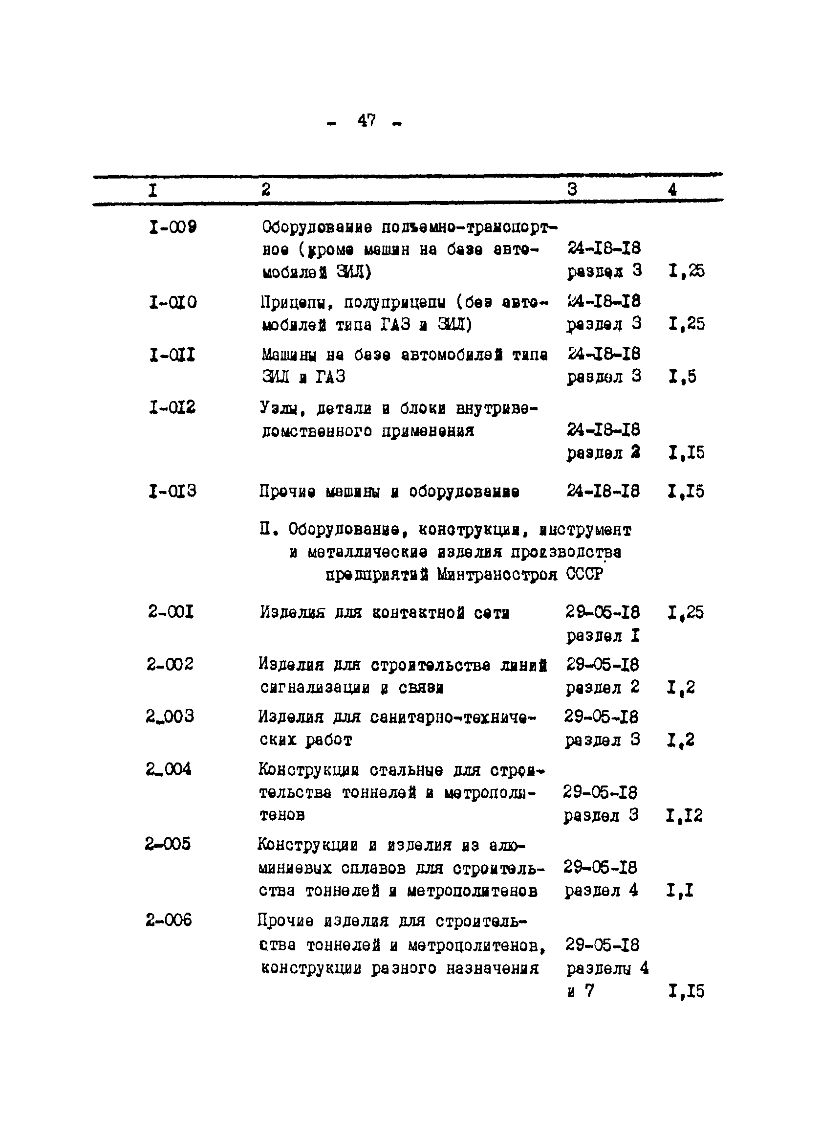 Методические указания 2-91