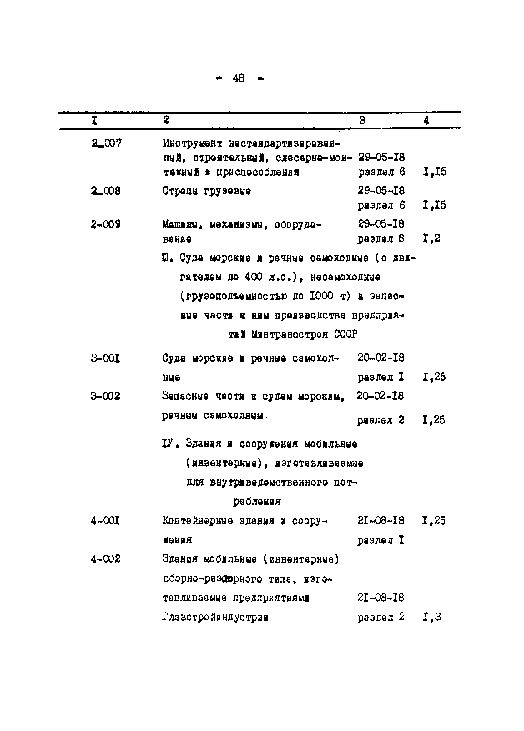 Методические указания 2-91