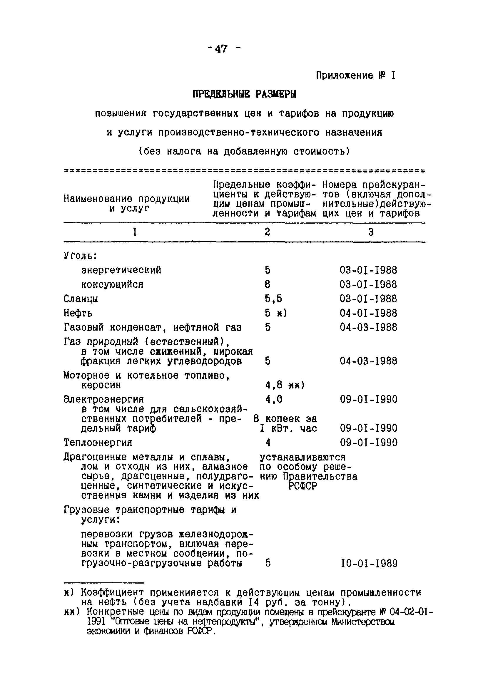 Методические указания 1-92