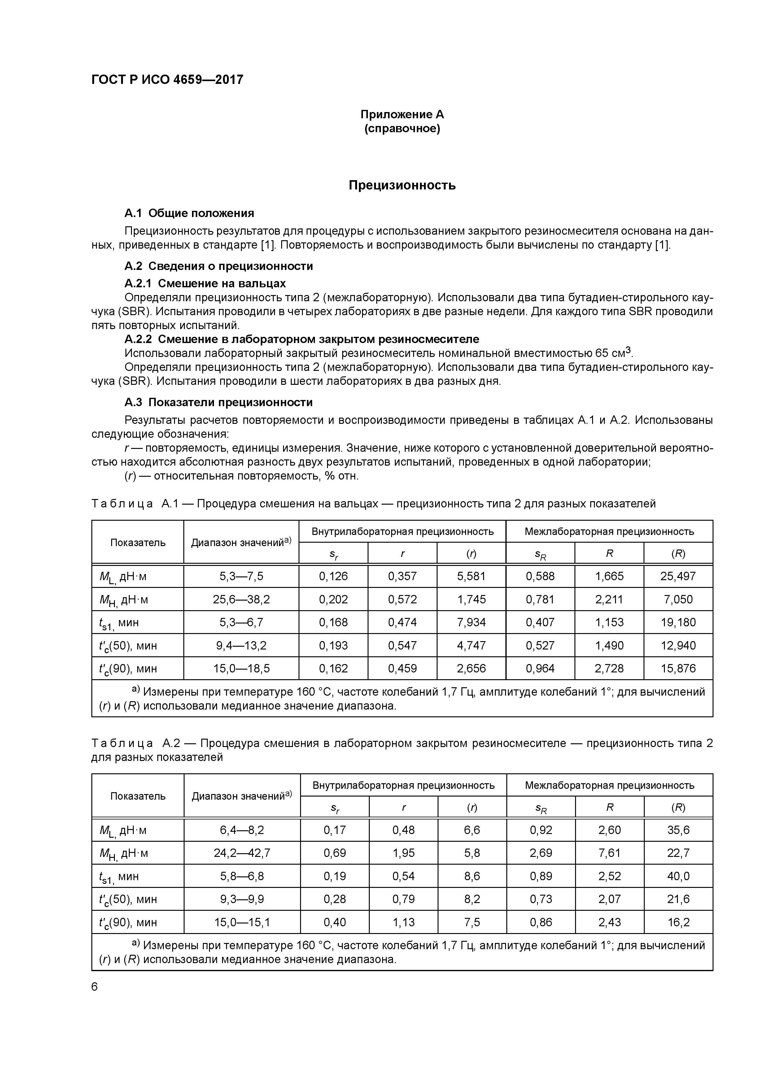 ГОСТ Р ИСО 4659-2017