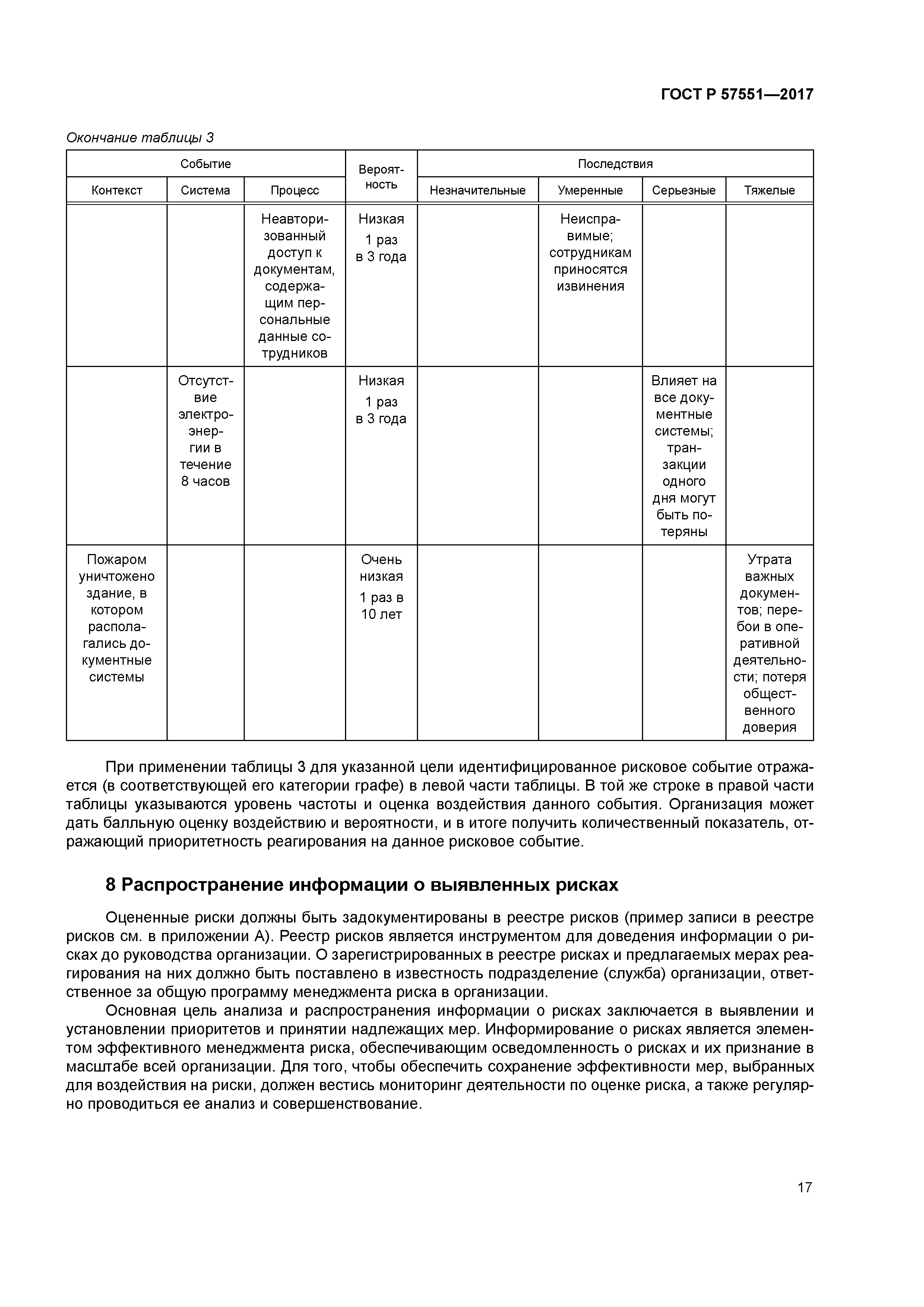 ГОСТ Р 57551-2017