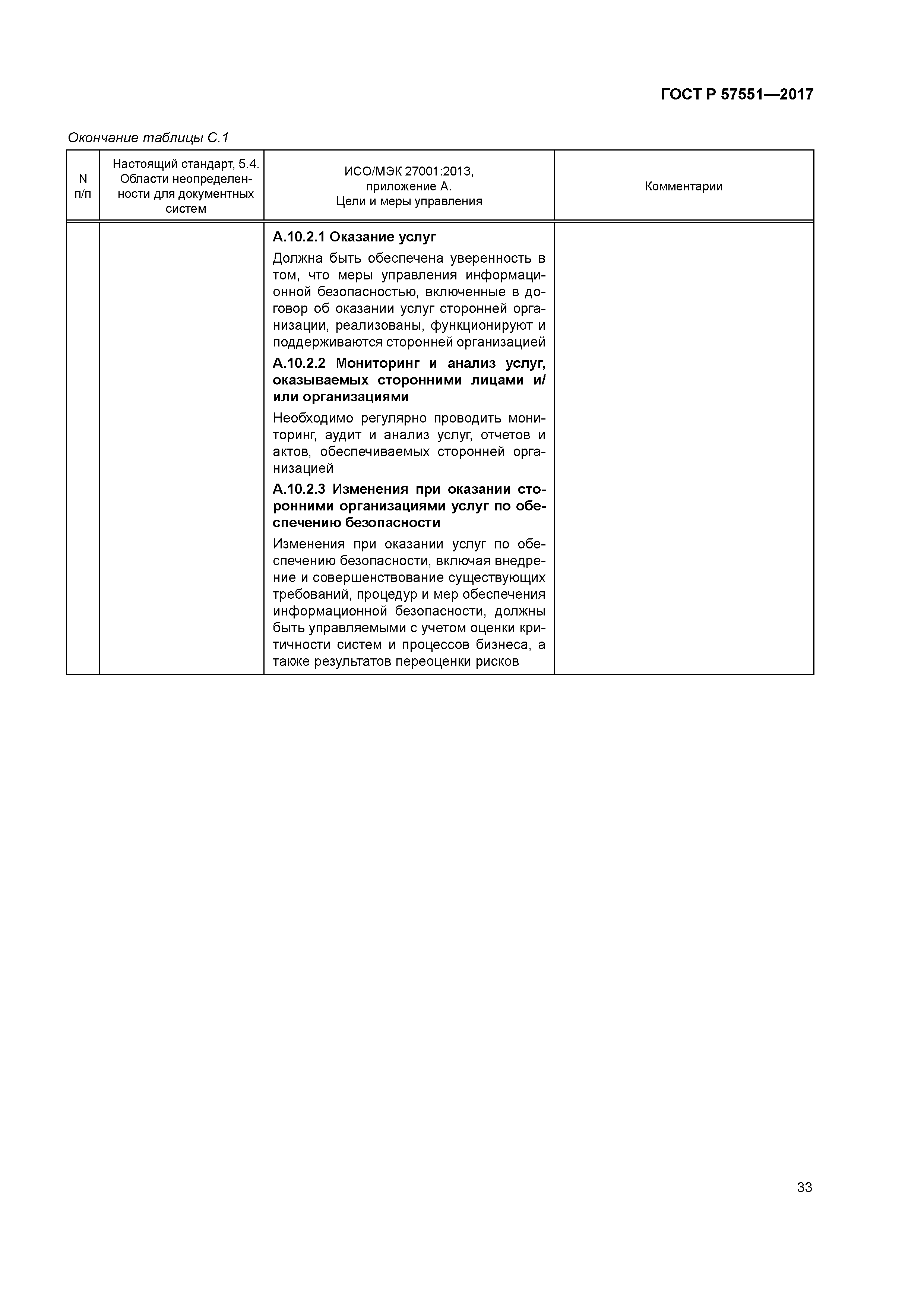 ГОСТ Р 57551-2017