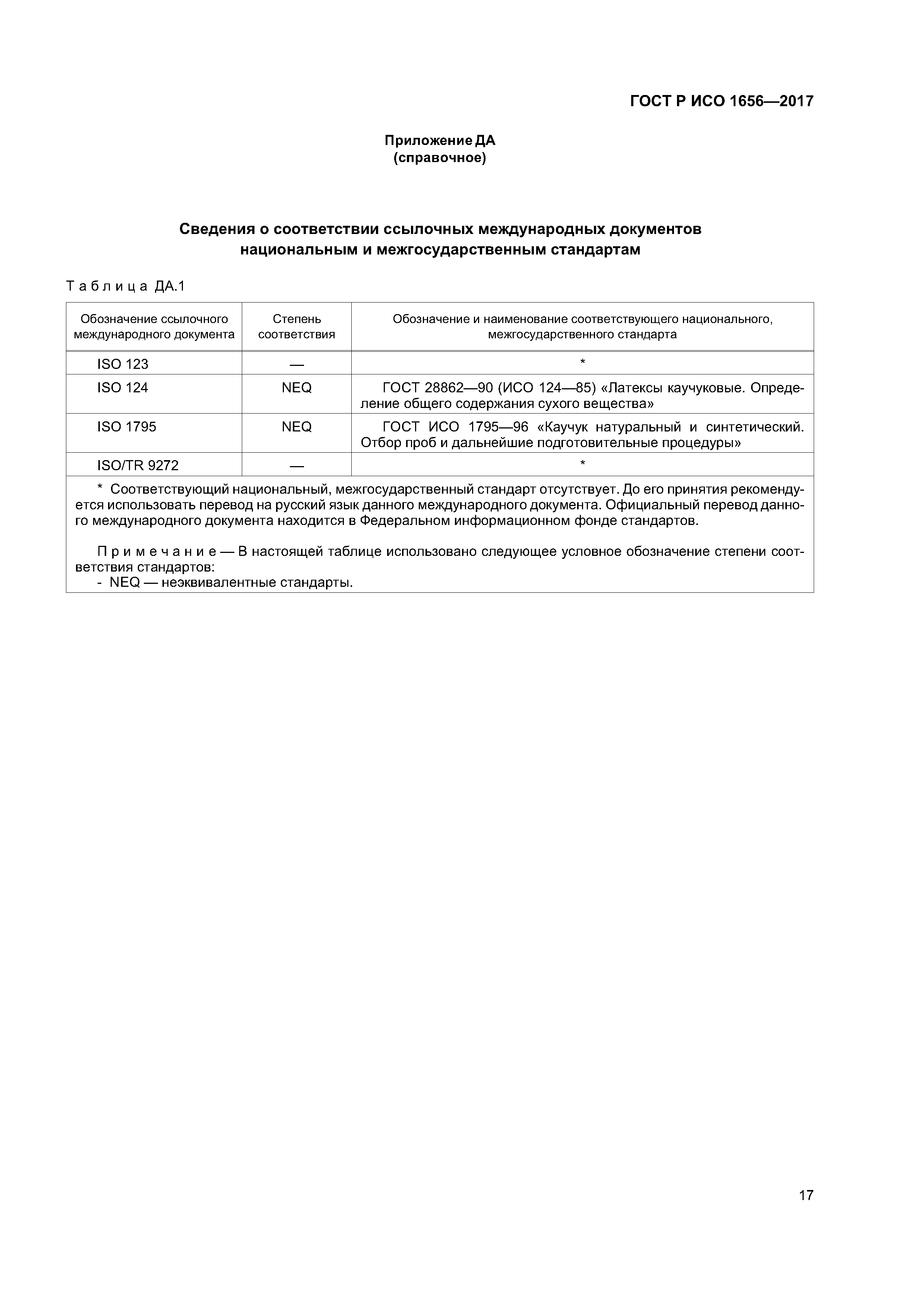 ГОСТ Р ИСО 1656-2017