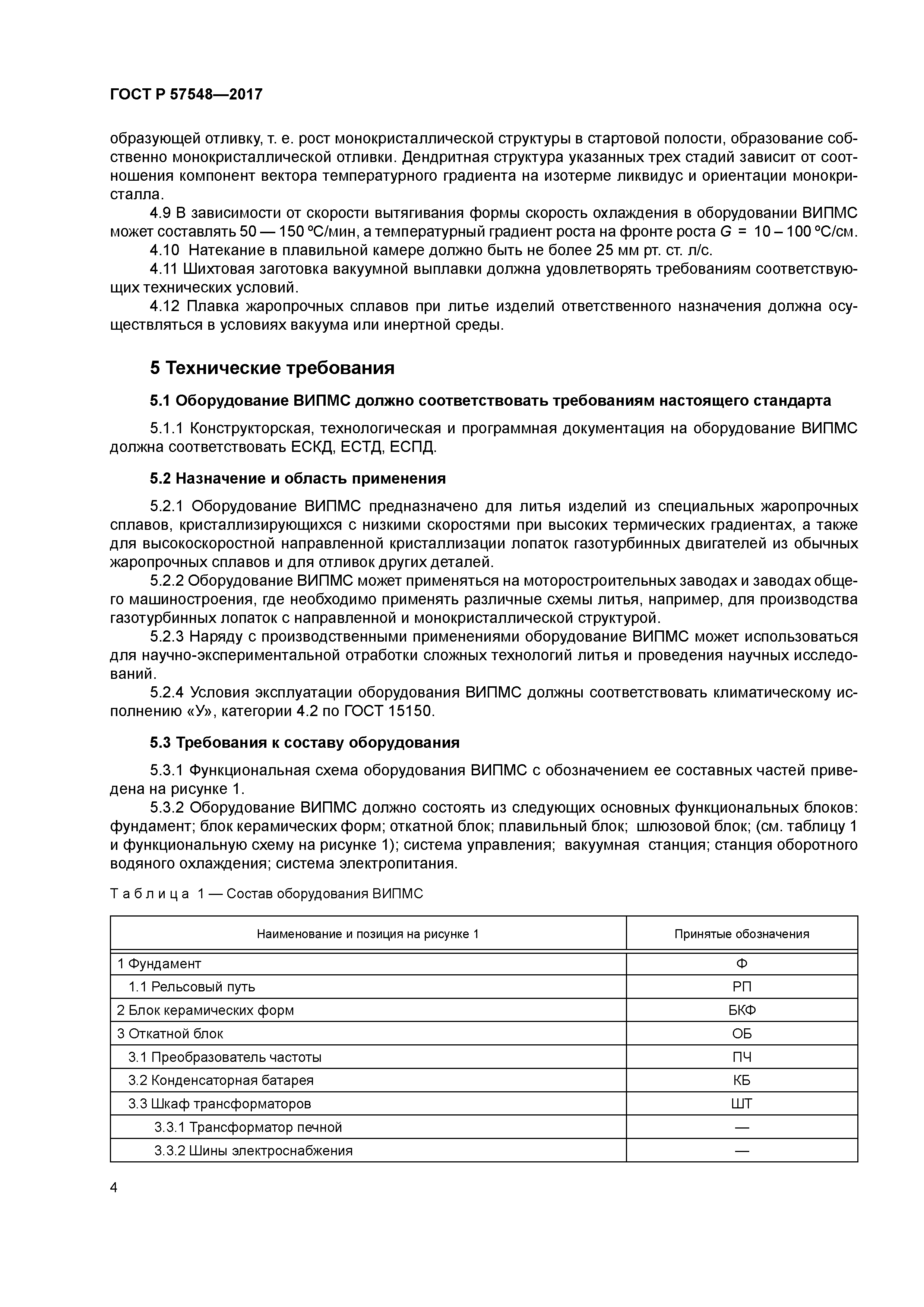 ГОСТ Р 57548-2017