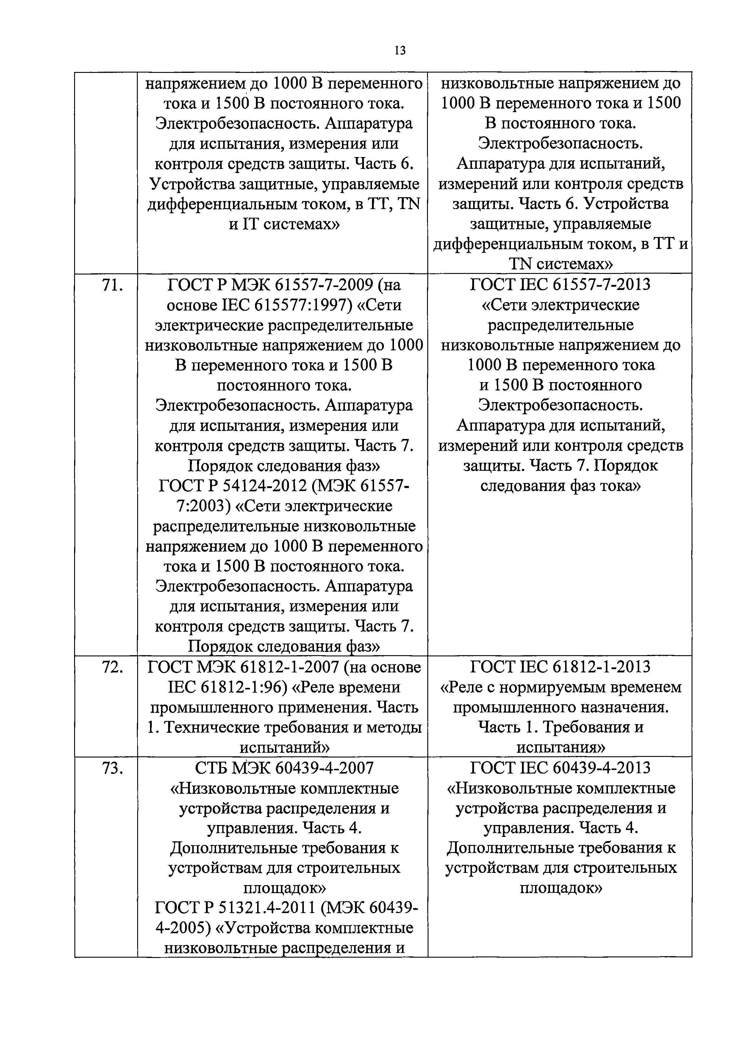 Письмо 17007/01-СМ