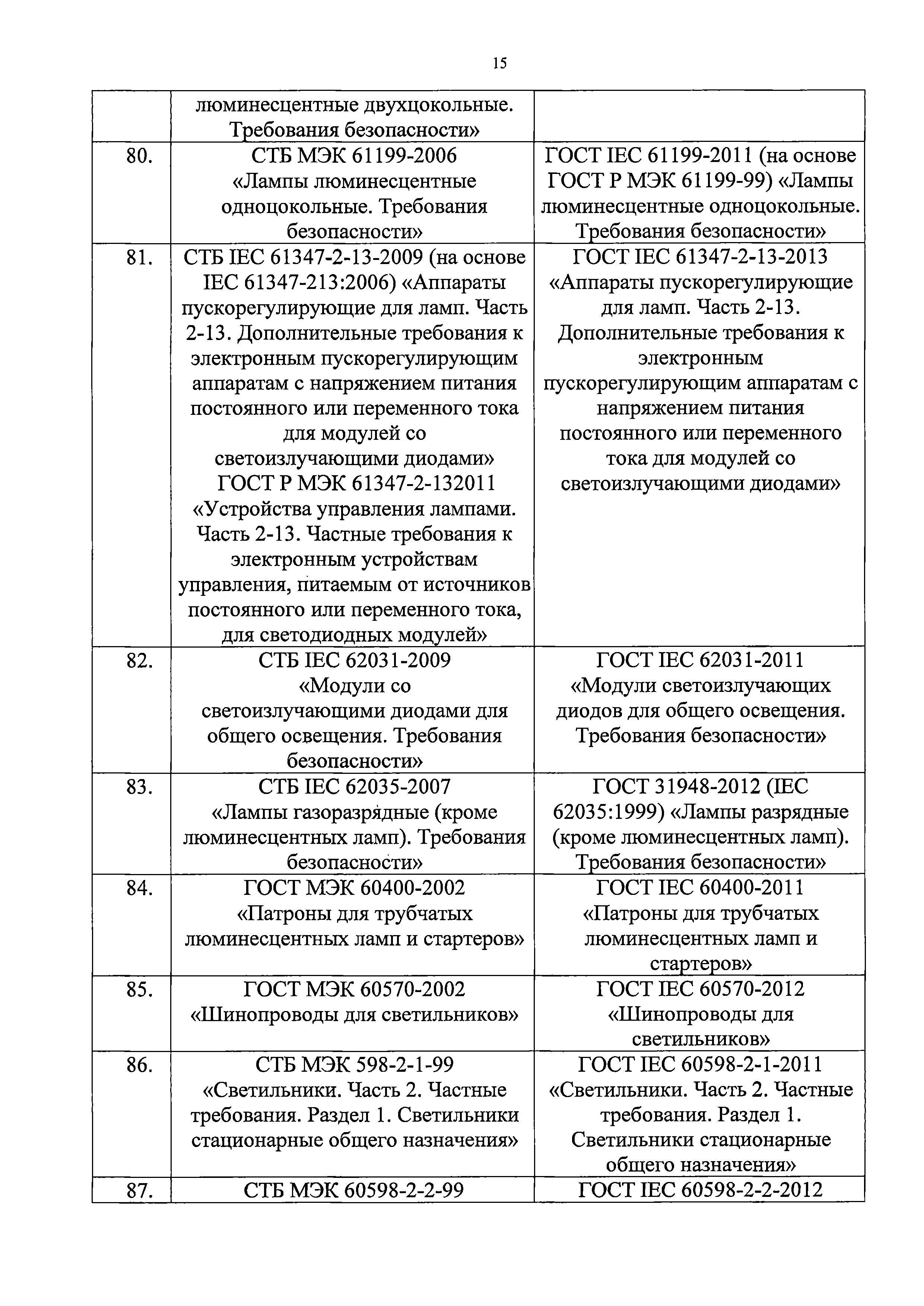 Письмо 17007/01-СМ