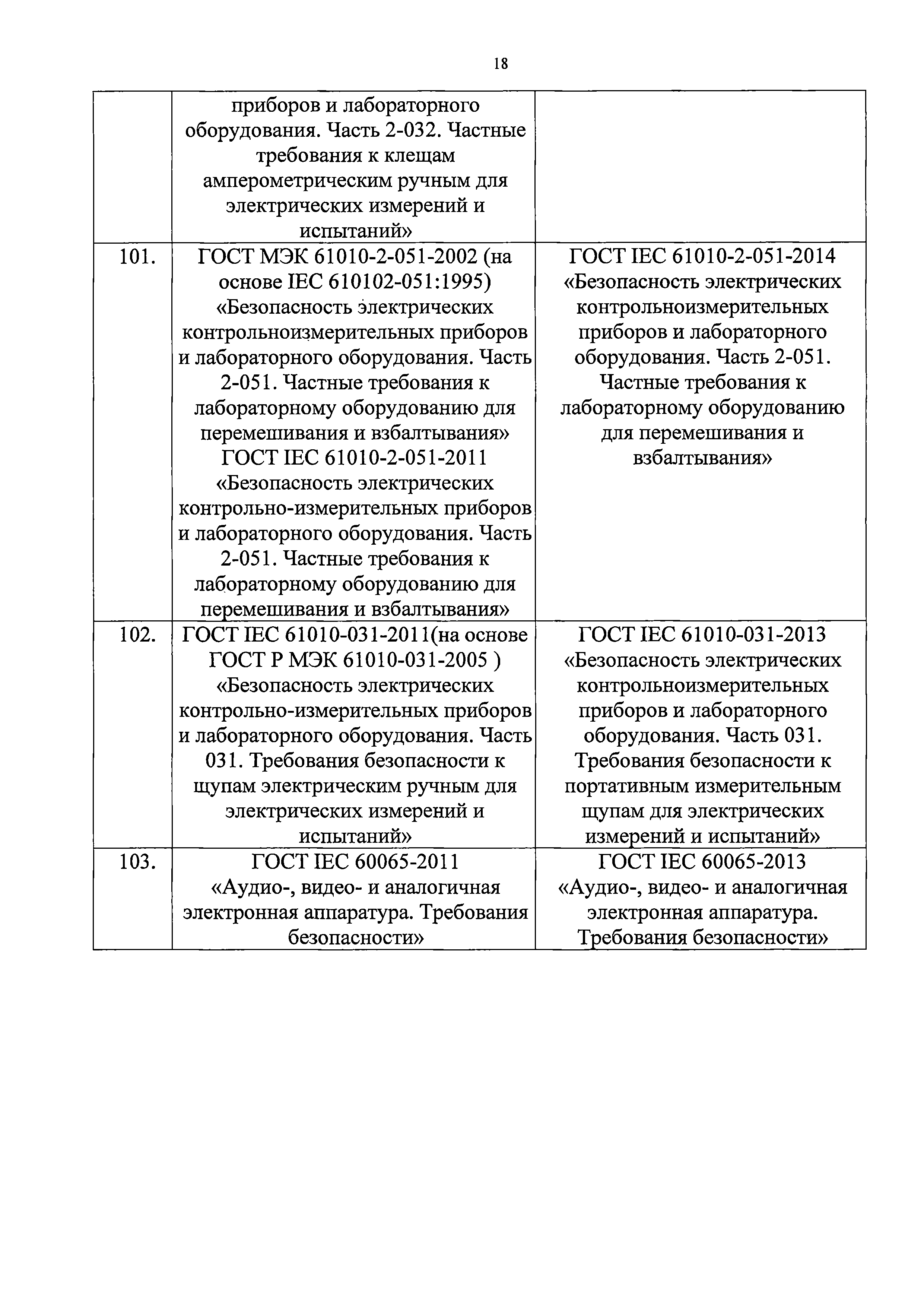 Письмо 17007/01-СМ