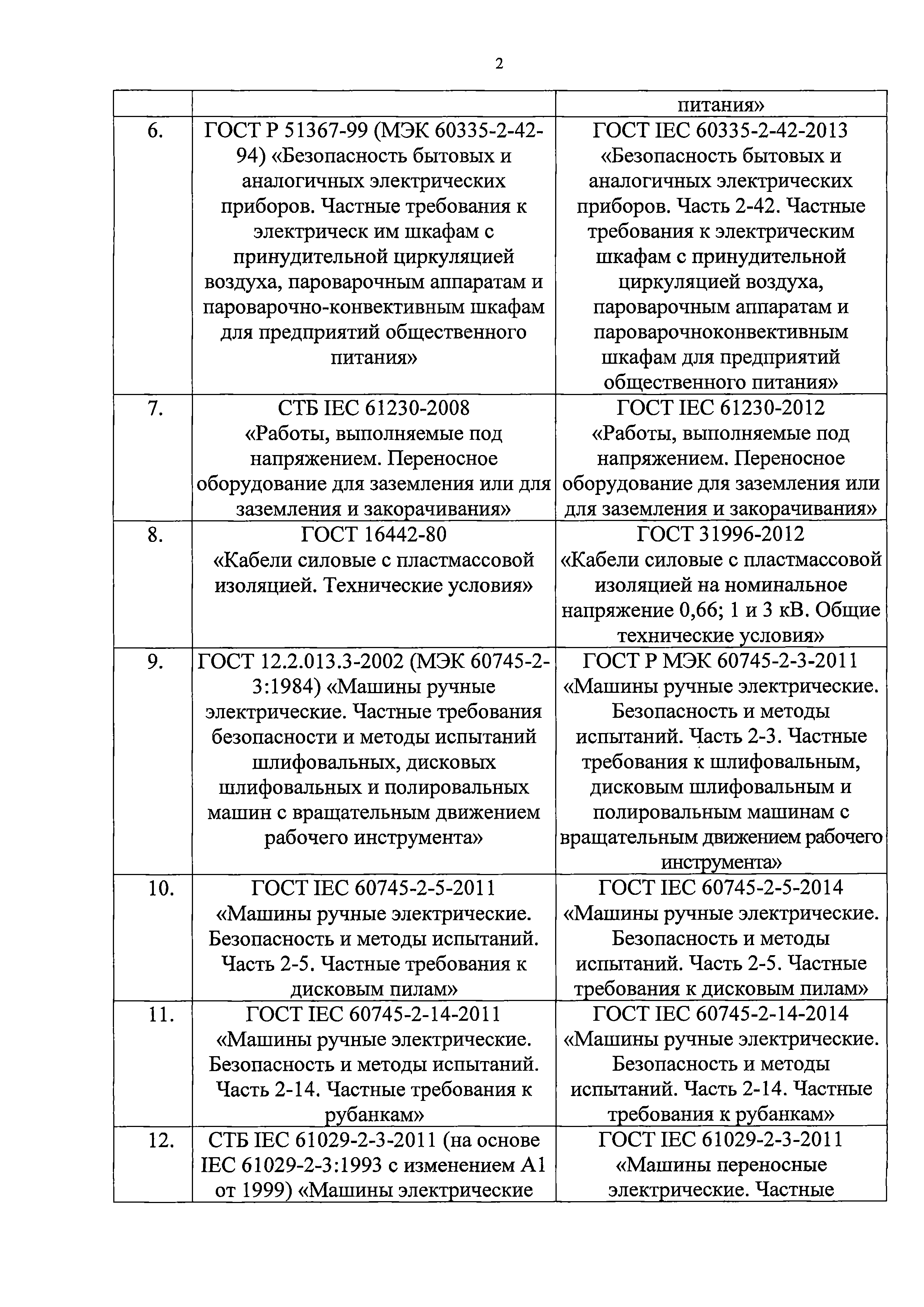 Письмо 17007/01-СМ
