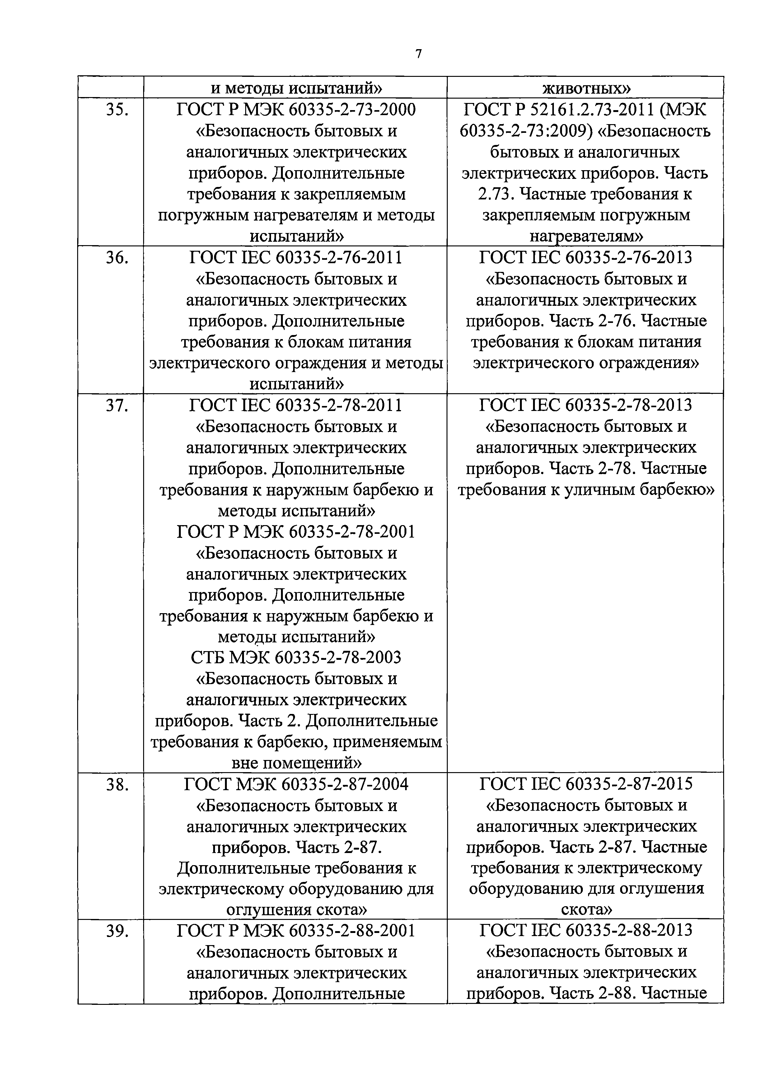 Письмо 17007/01-СМ