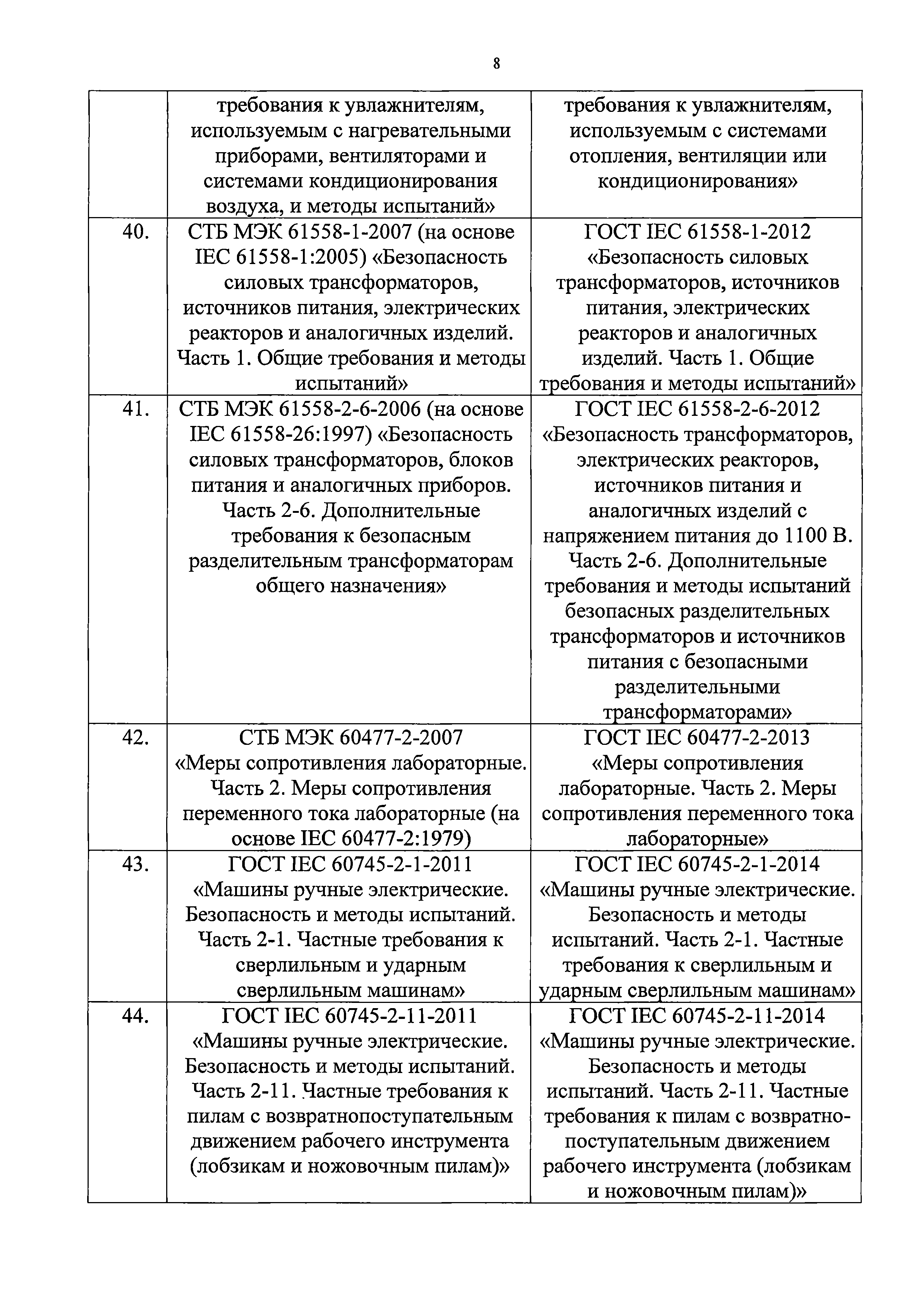 Письмо 17007/01-СМ