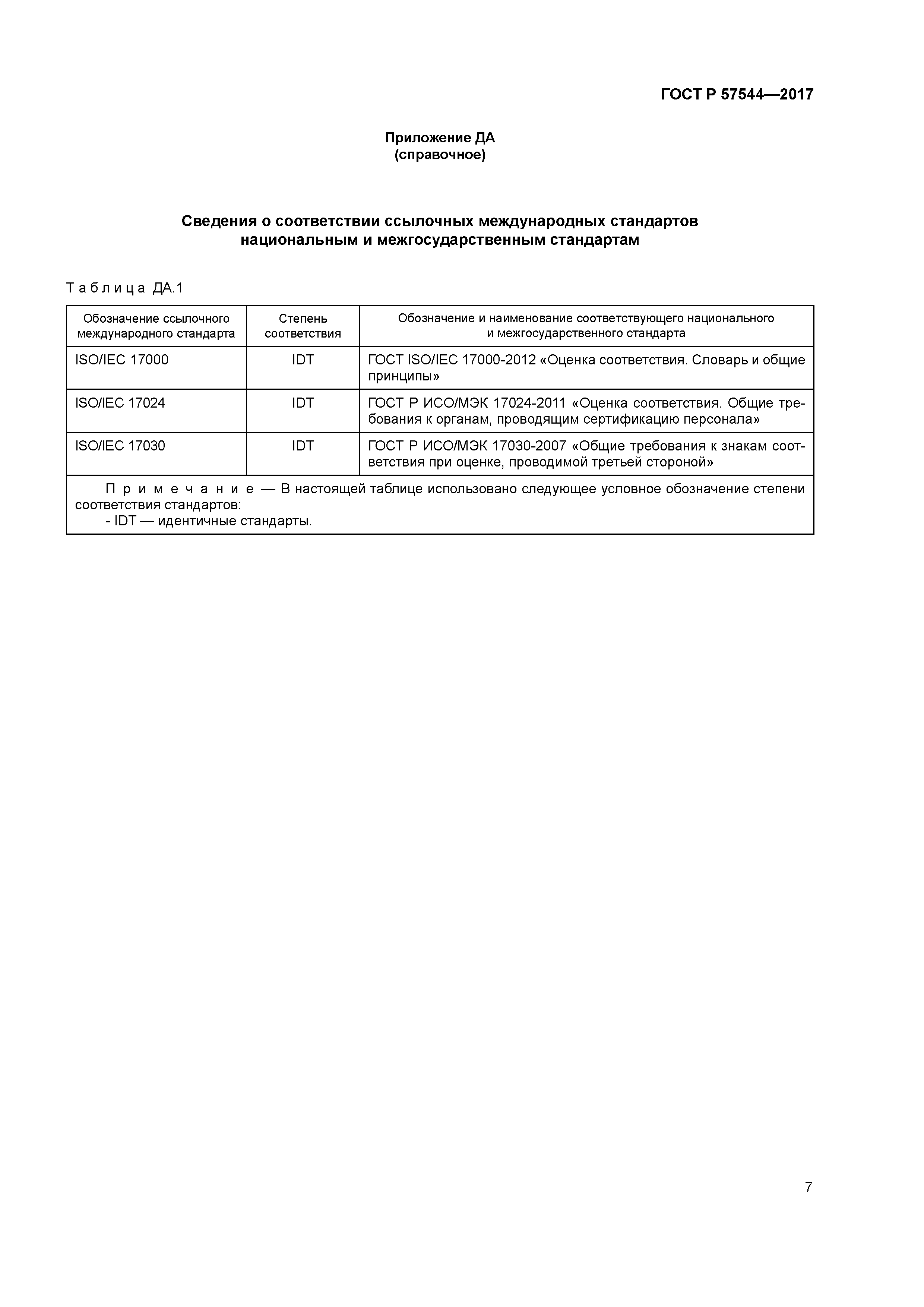 ГОСТ Р 57544-2017