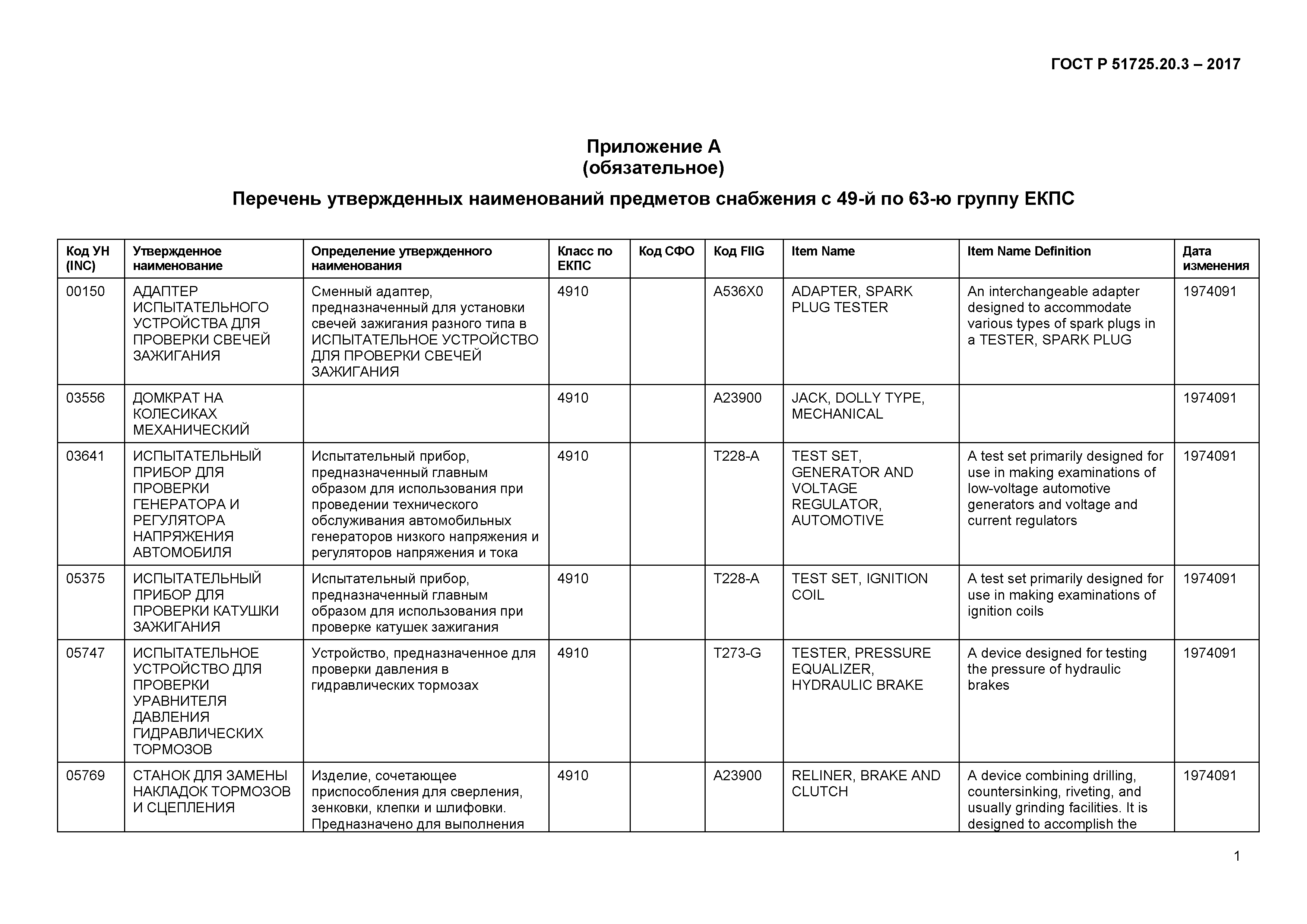 ГОСТ Р 51725.20.3-2017