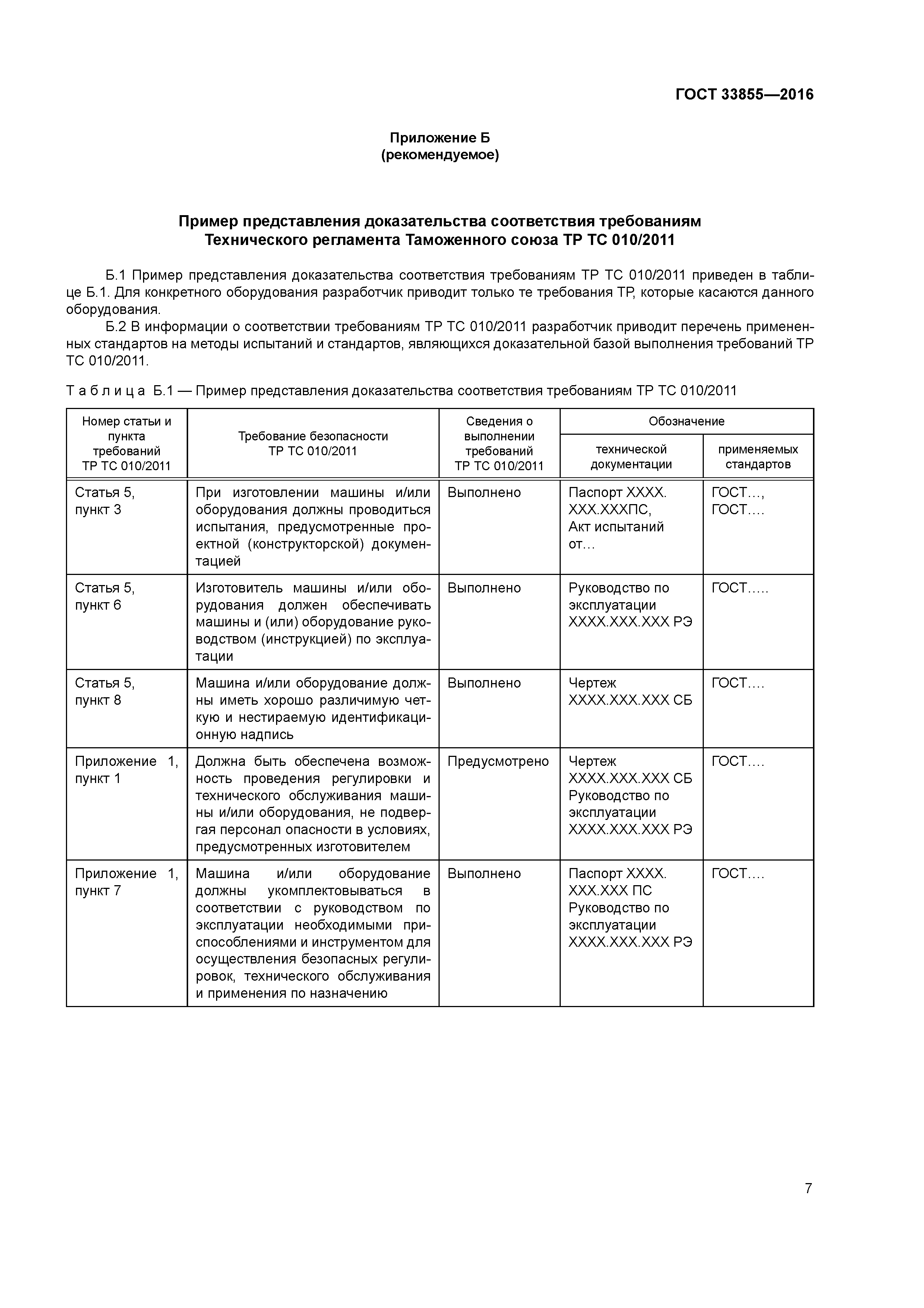 Скачать ГОСТ 33855-2016 Обоснование безопасности оборудования. Рекомендации  по подготовке