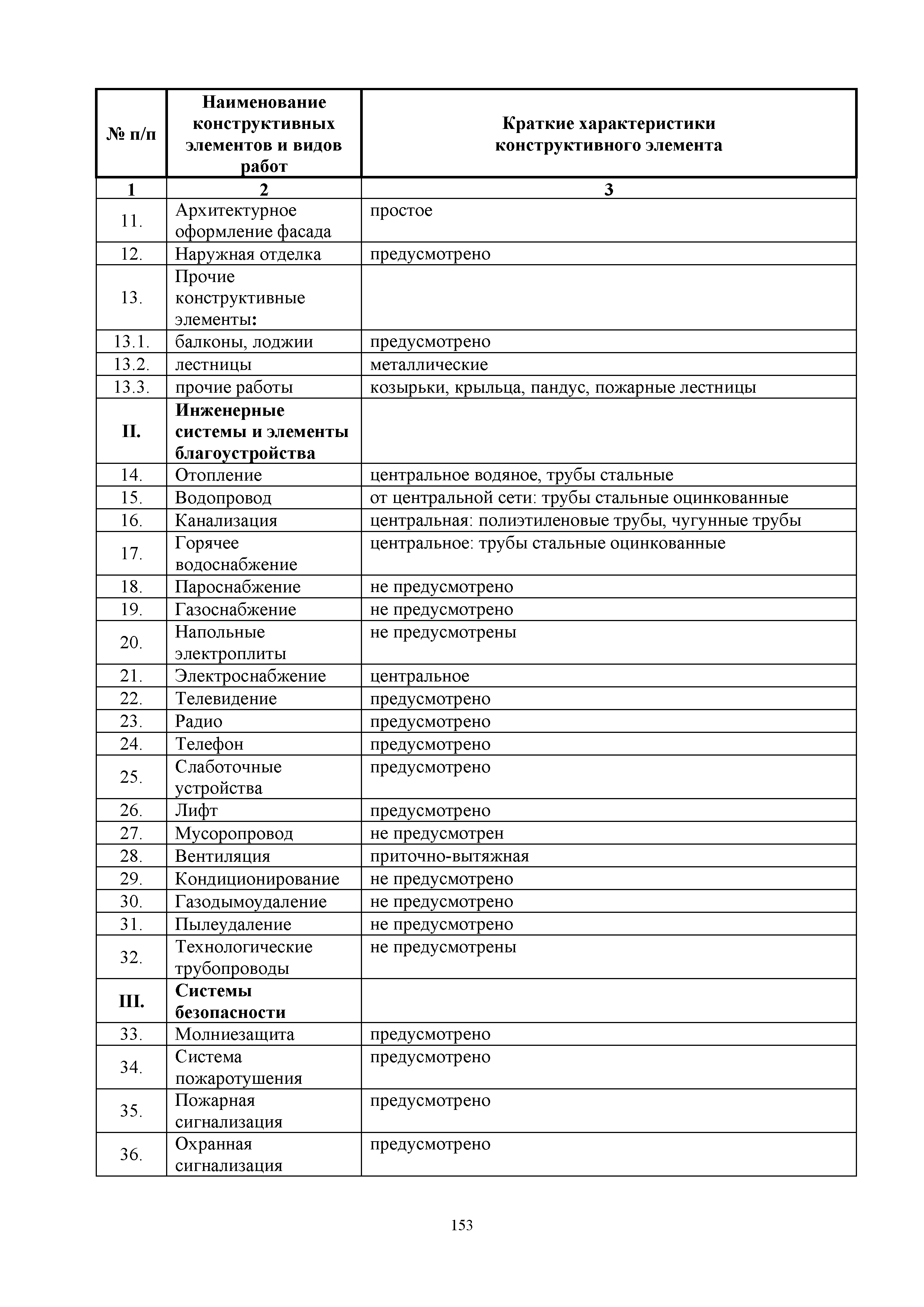 НЦС 81-02-05-2017