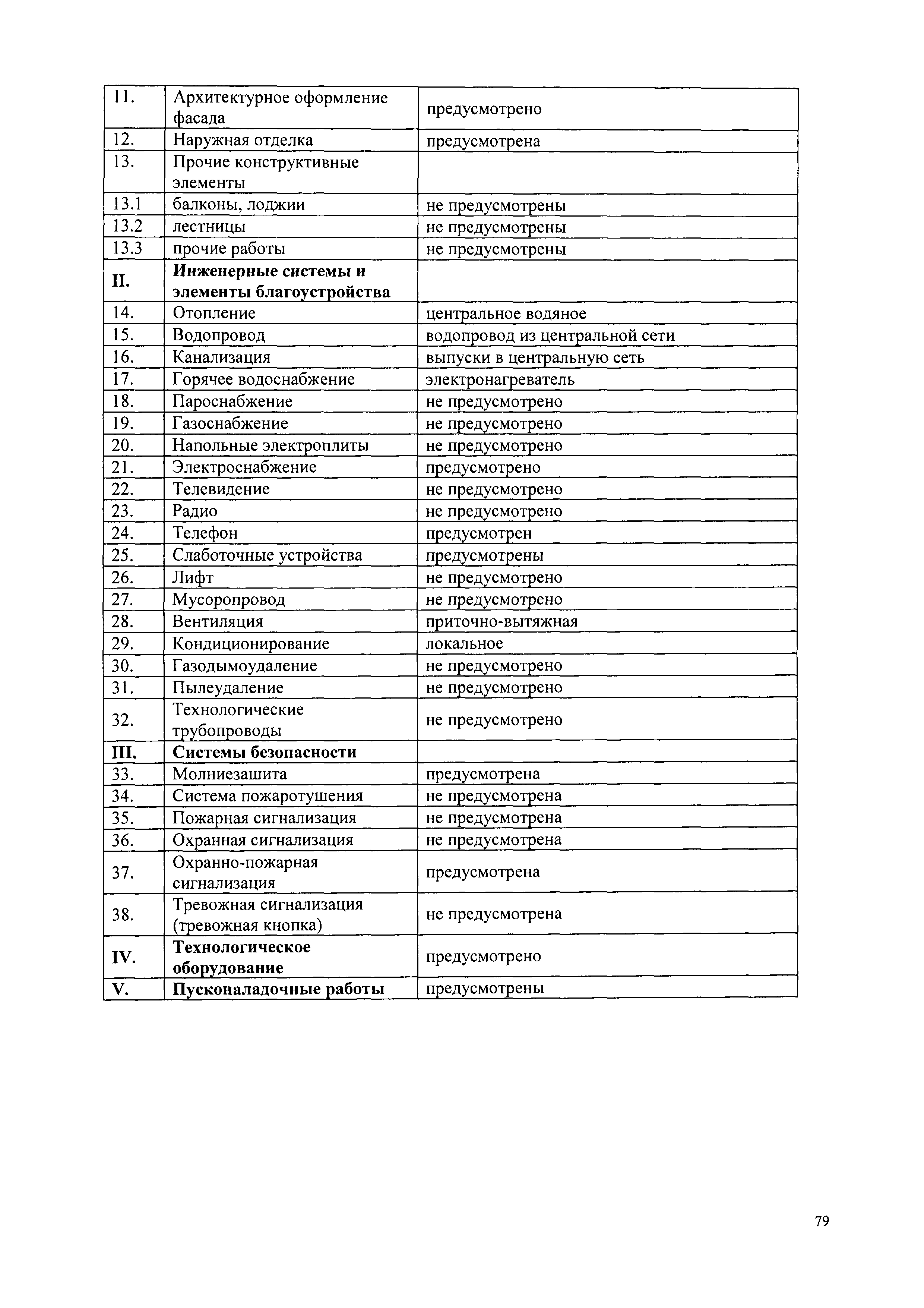 Сборники нцс 2023 укрупненные. Сборники НЦС. НЦС формула. 1002 НЦС. Значение НЦС.