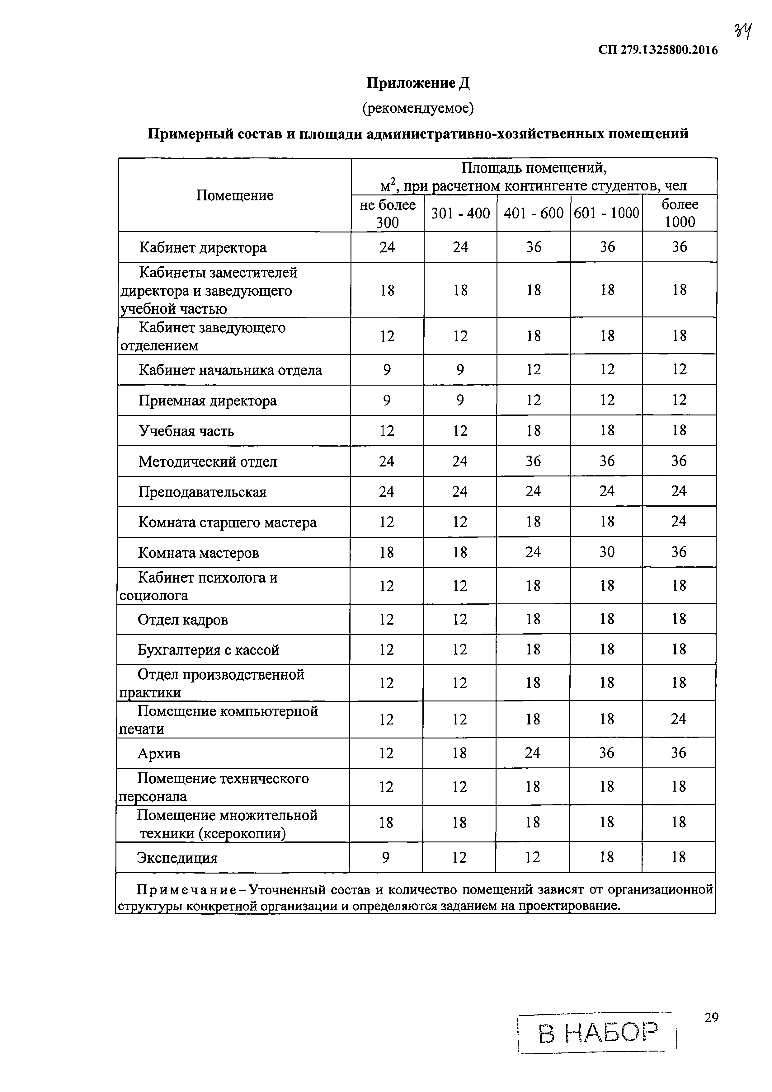 СП 279.1325800.2016