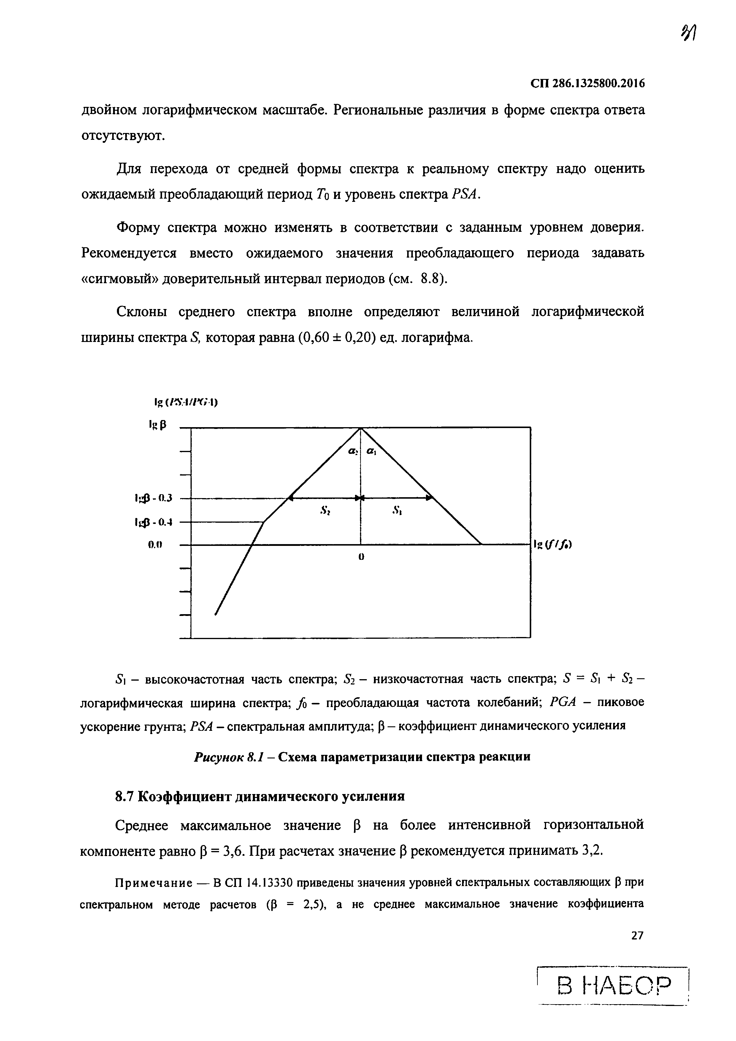 СП 286.1325800.2016