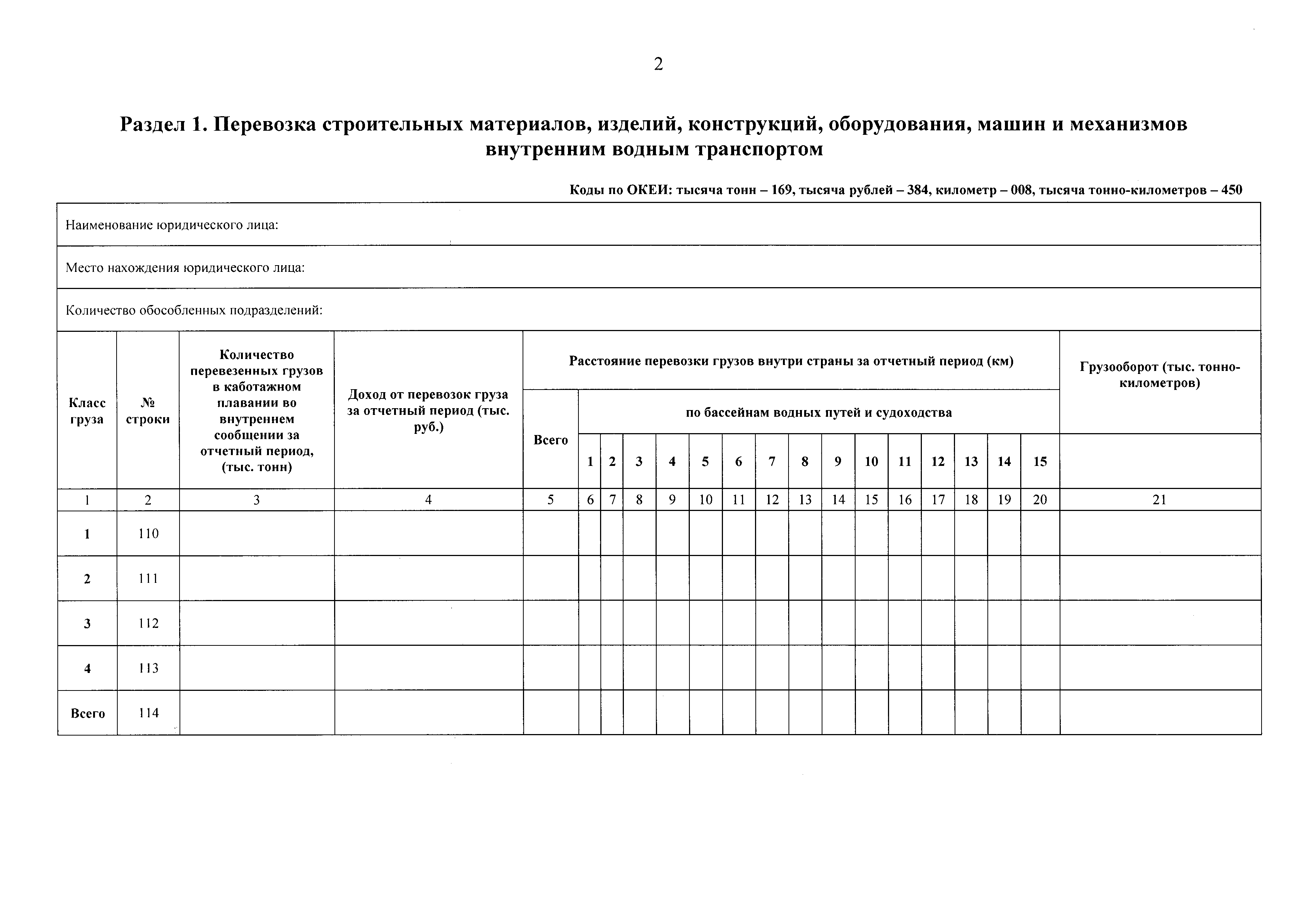 Приказ 659/пр