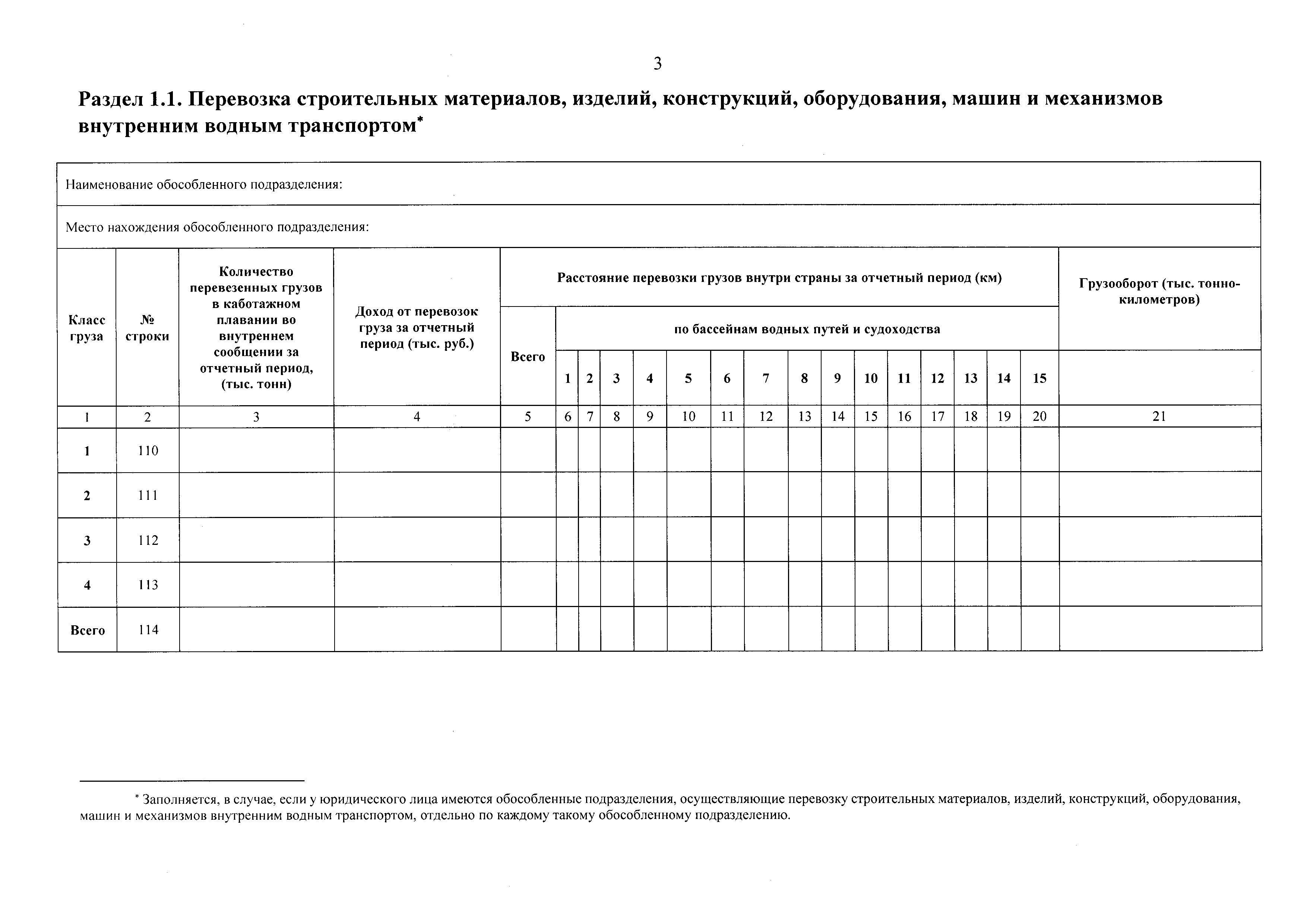 Приказ 659/пр