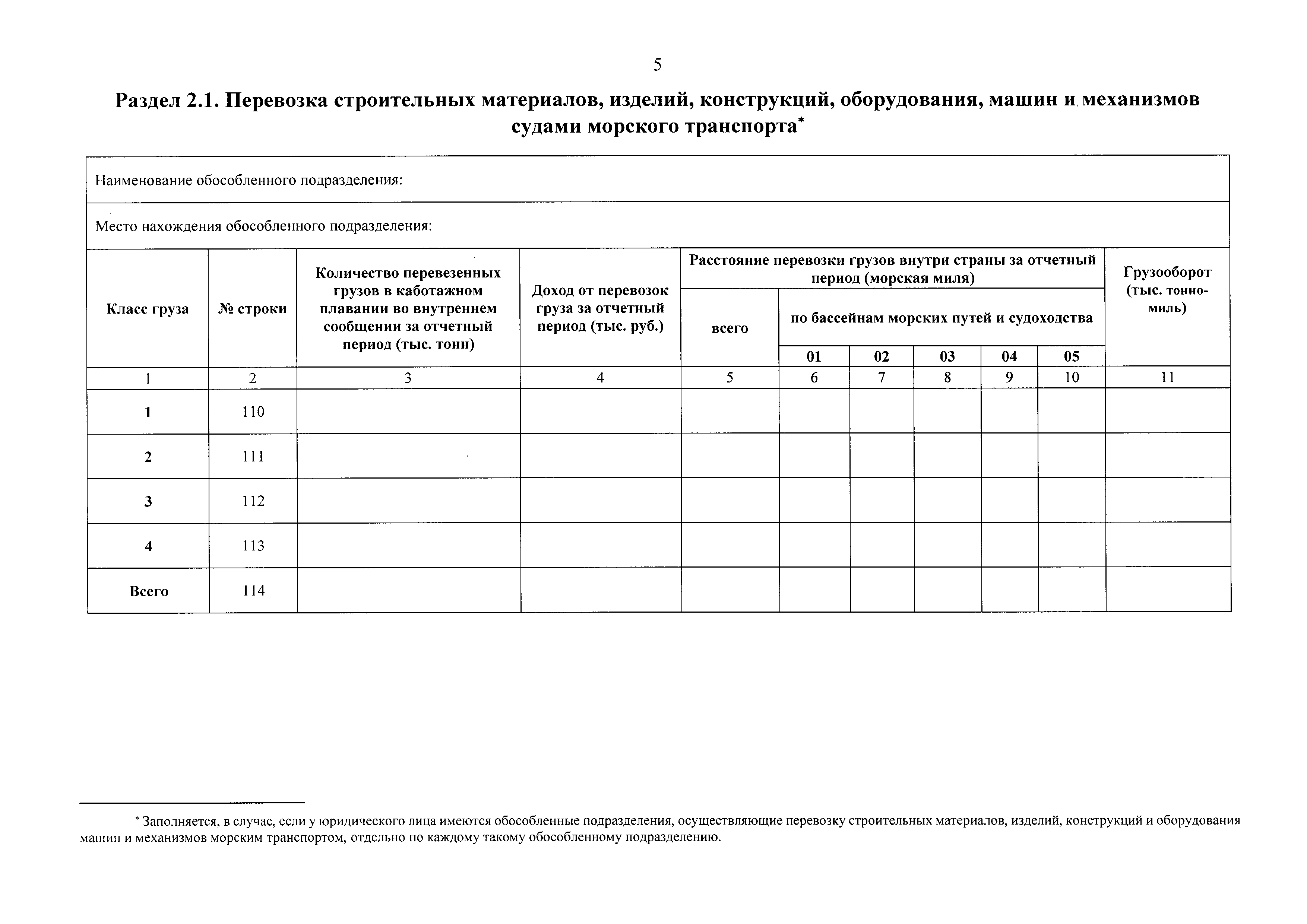 Приказ 659/пр