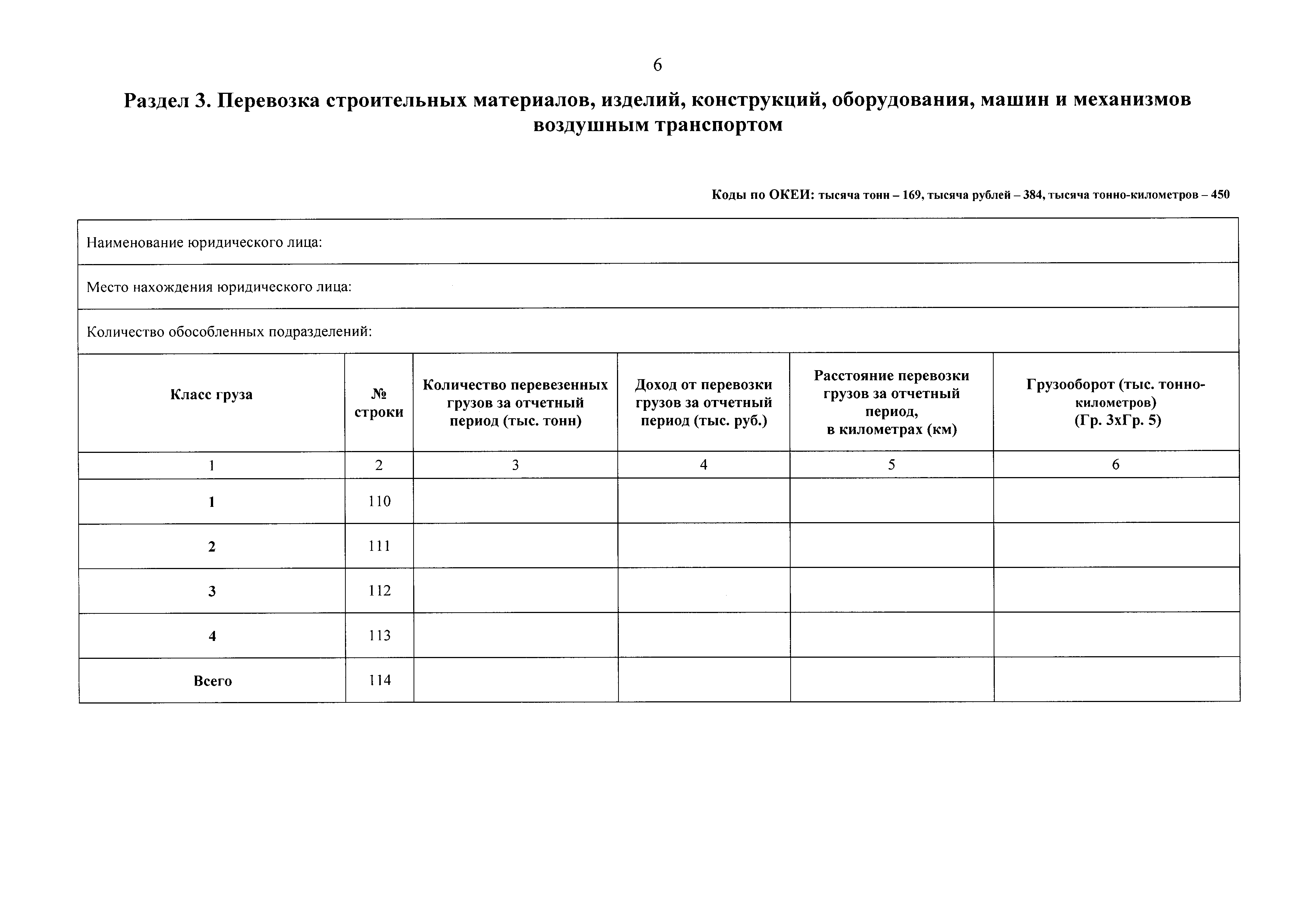 Приказ 659/пр