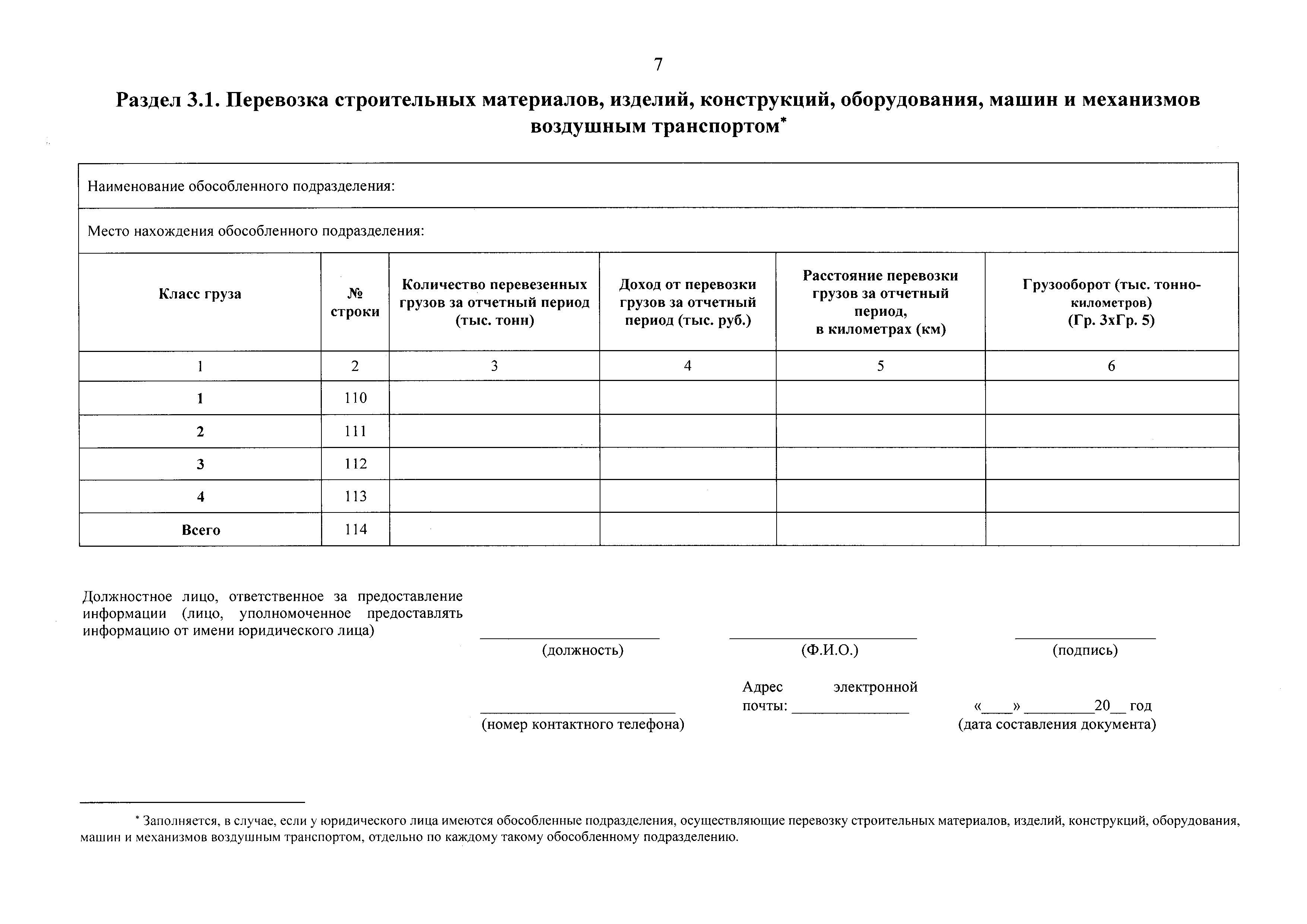 Приказ 659/пр
