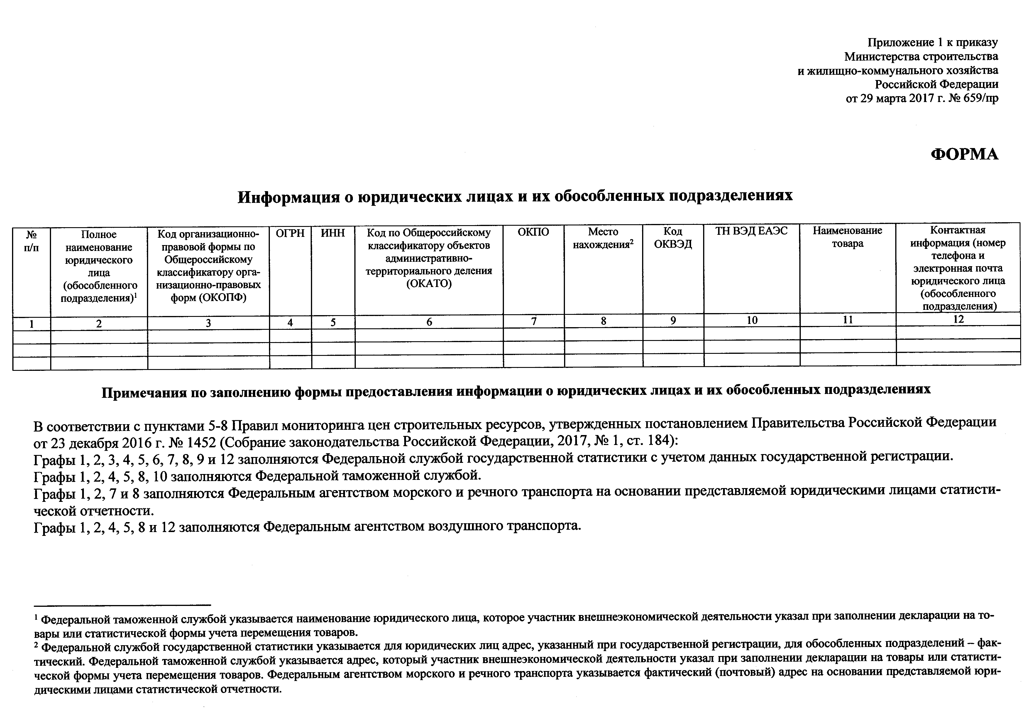 Приказ 659/пр