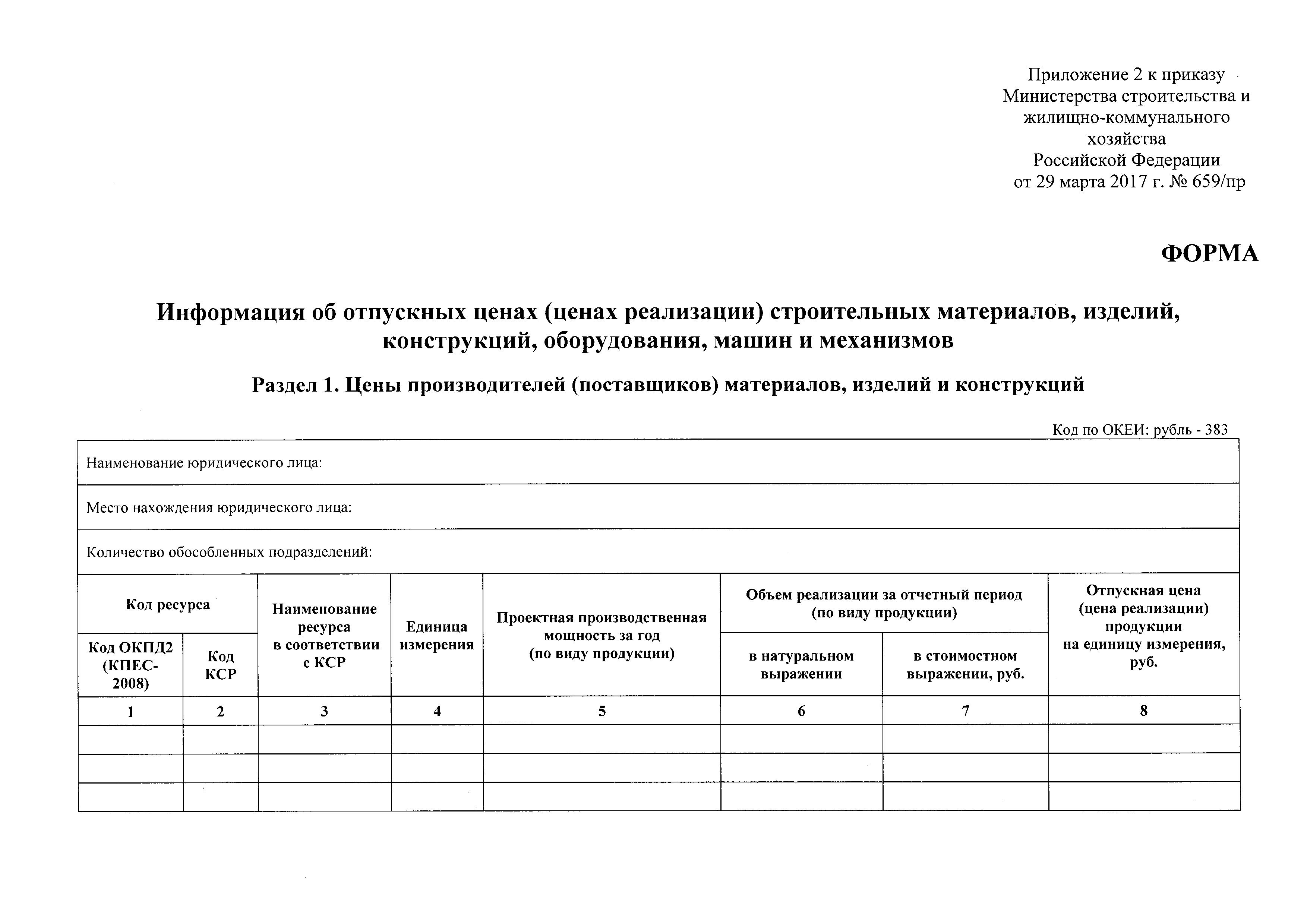 Приказ 659/пр