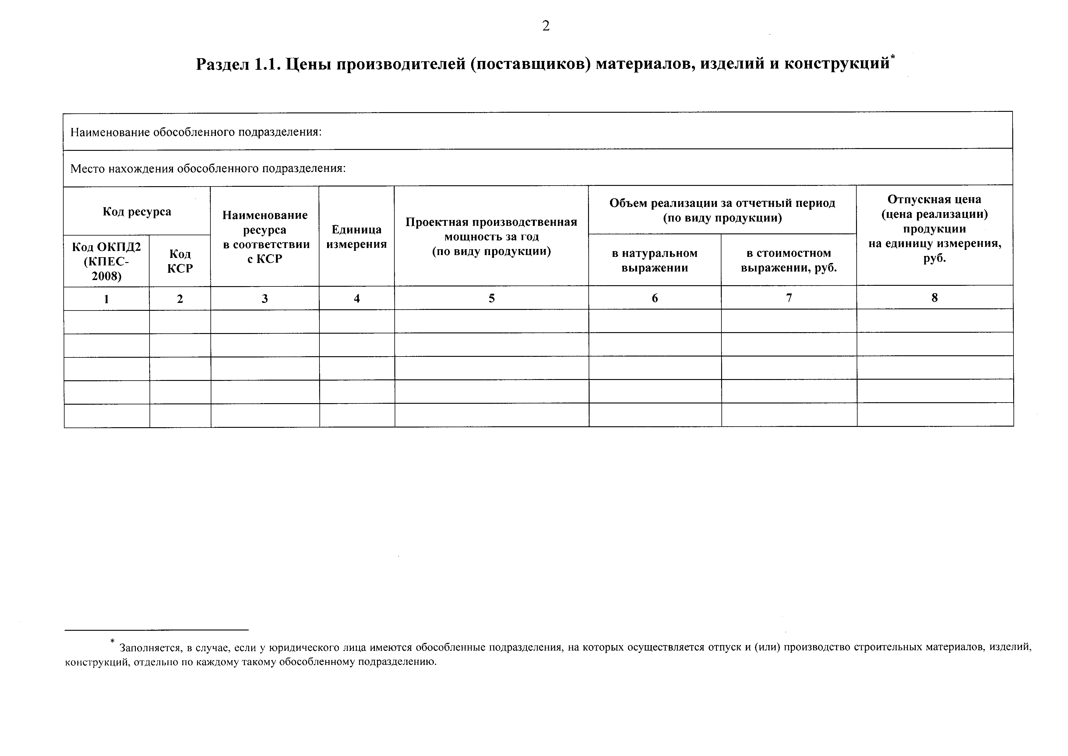 Приказ 659/пр