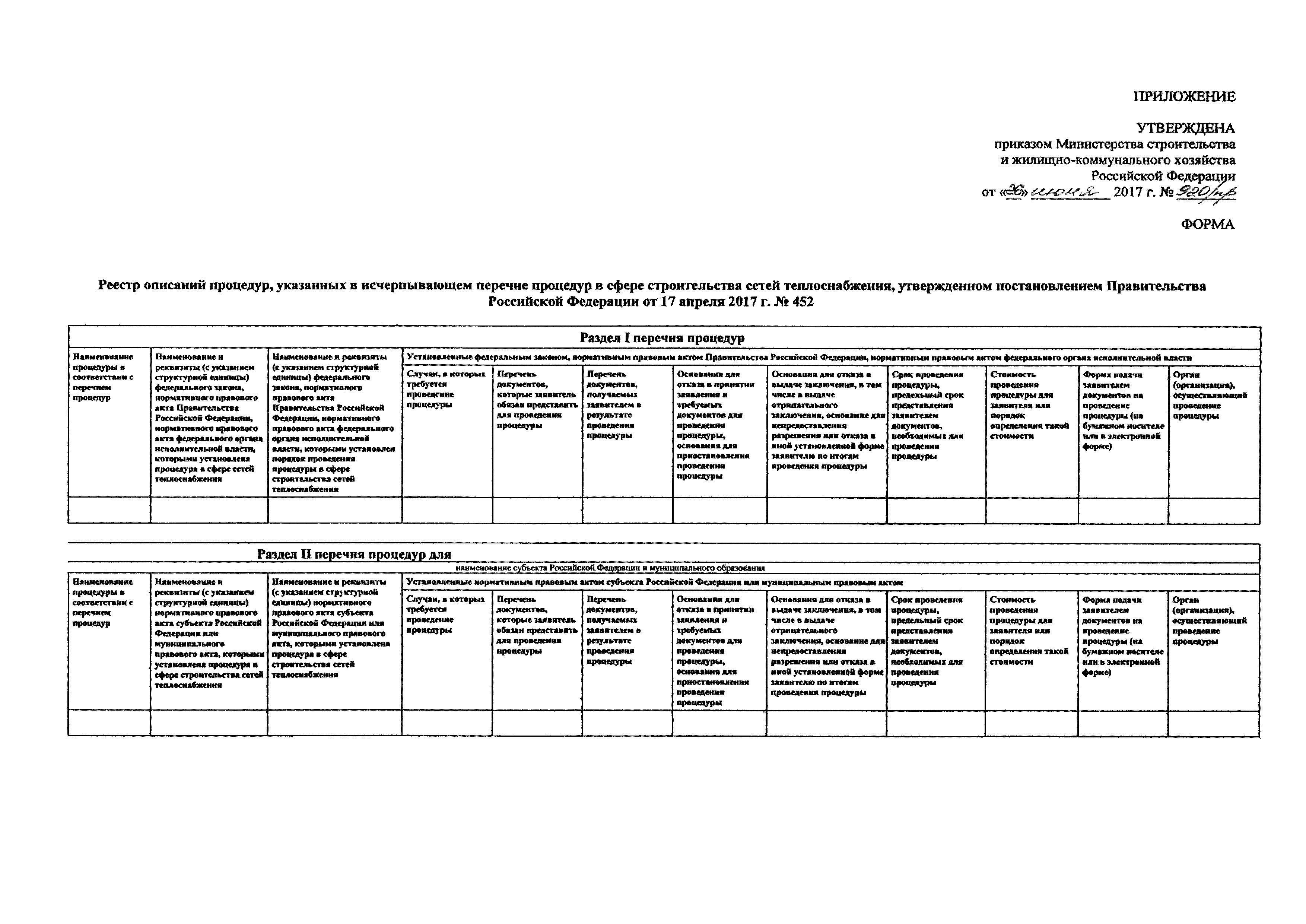 Приказ 920/пр