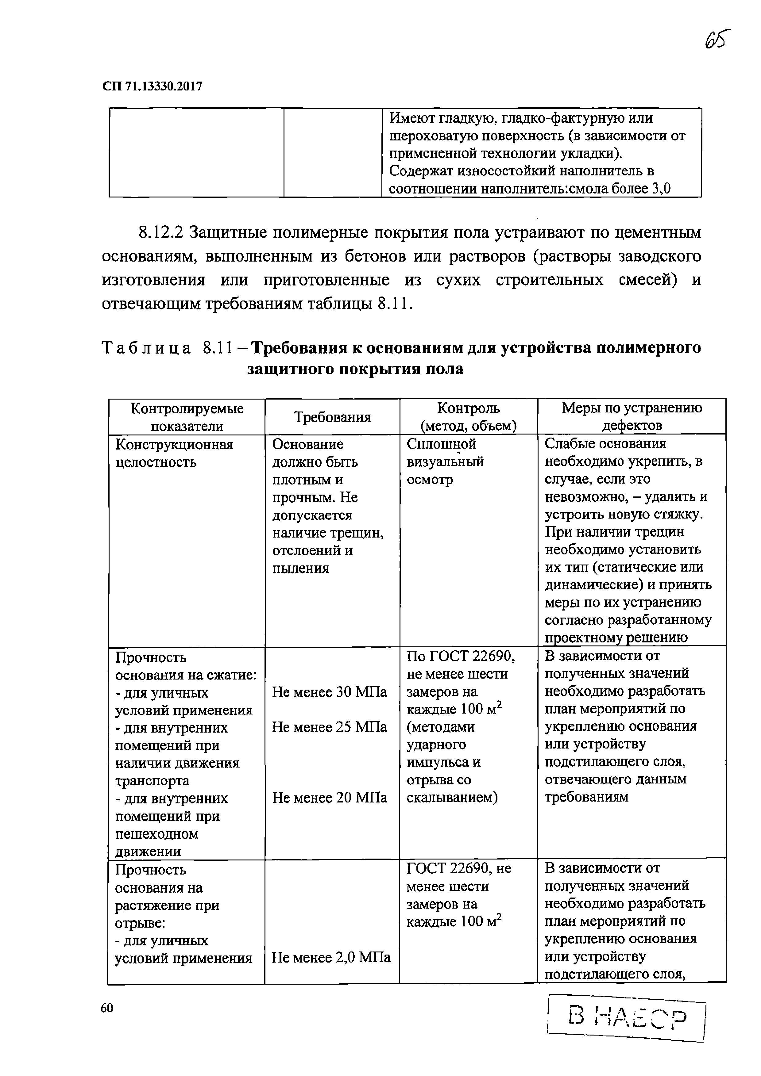 СП 71.13330.2017