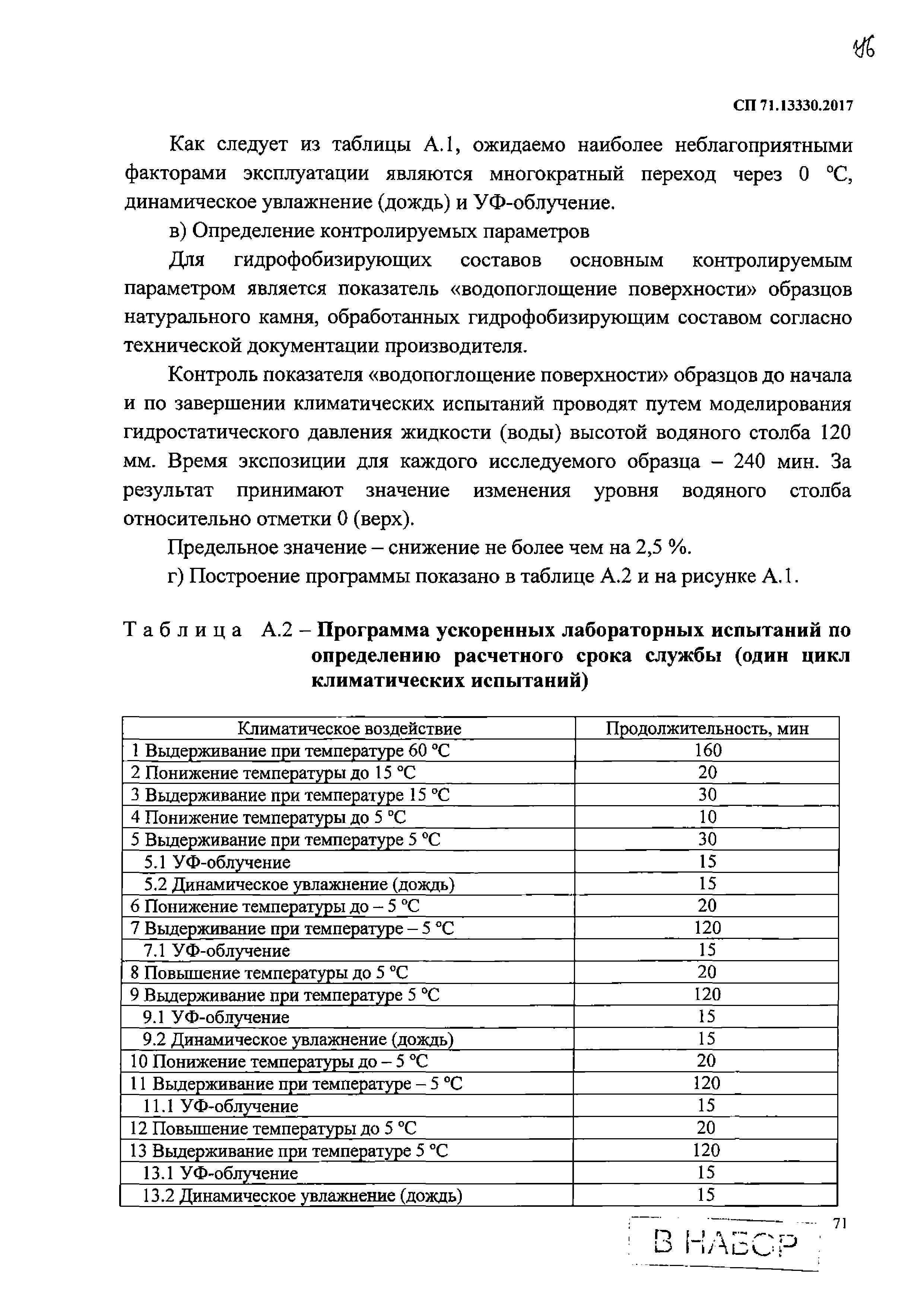 СП 71.13330.2017