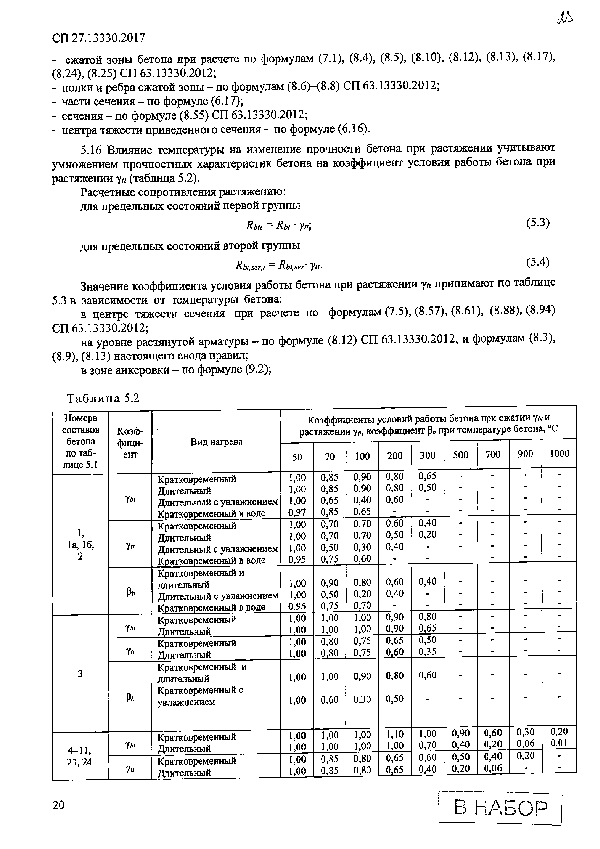 СП 27.13330.2017