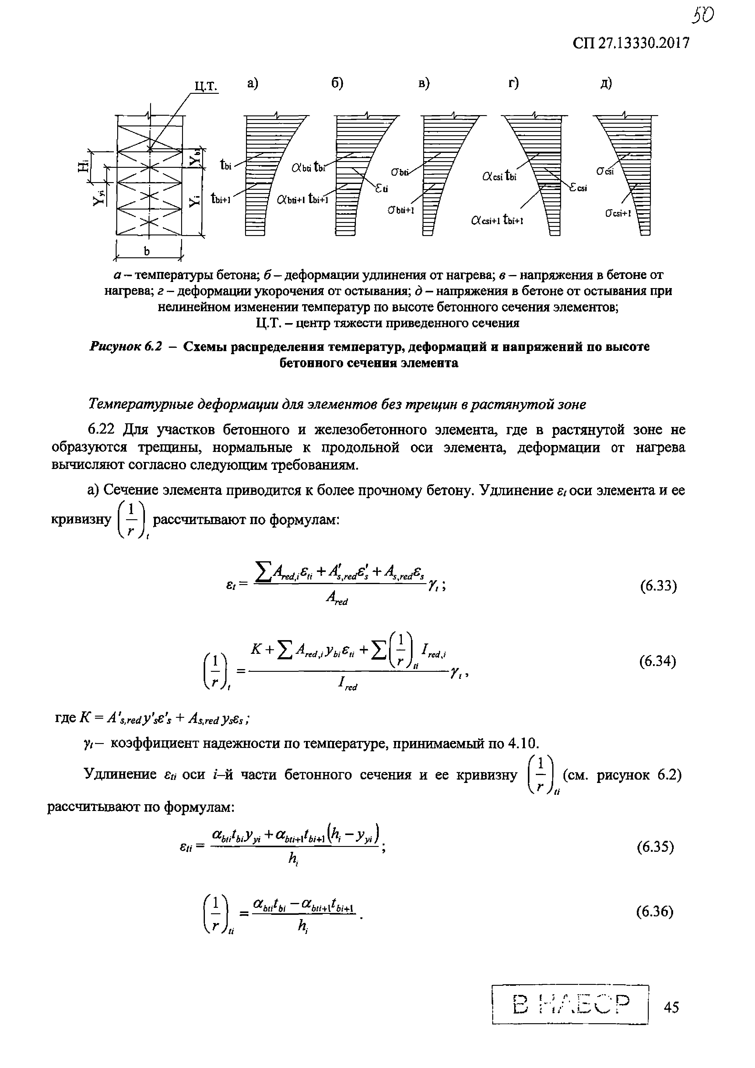 СП 27.13330.2017