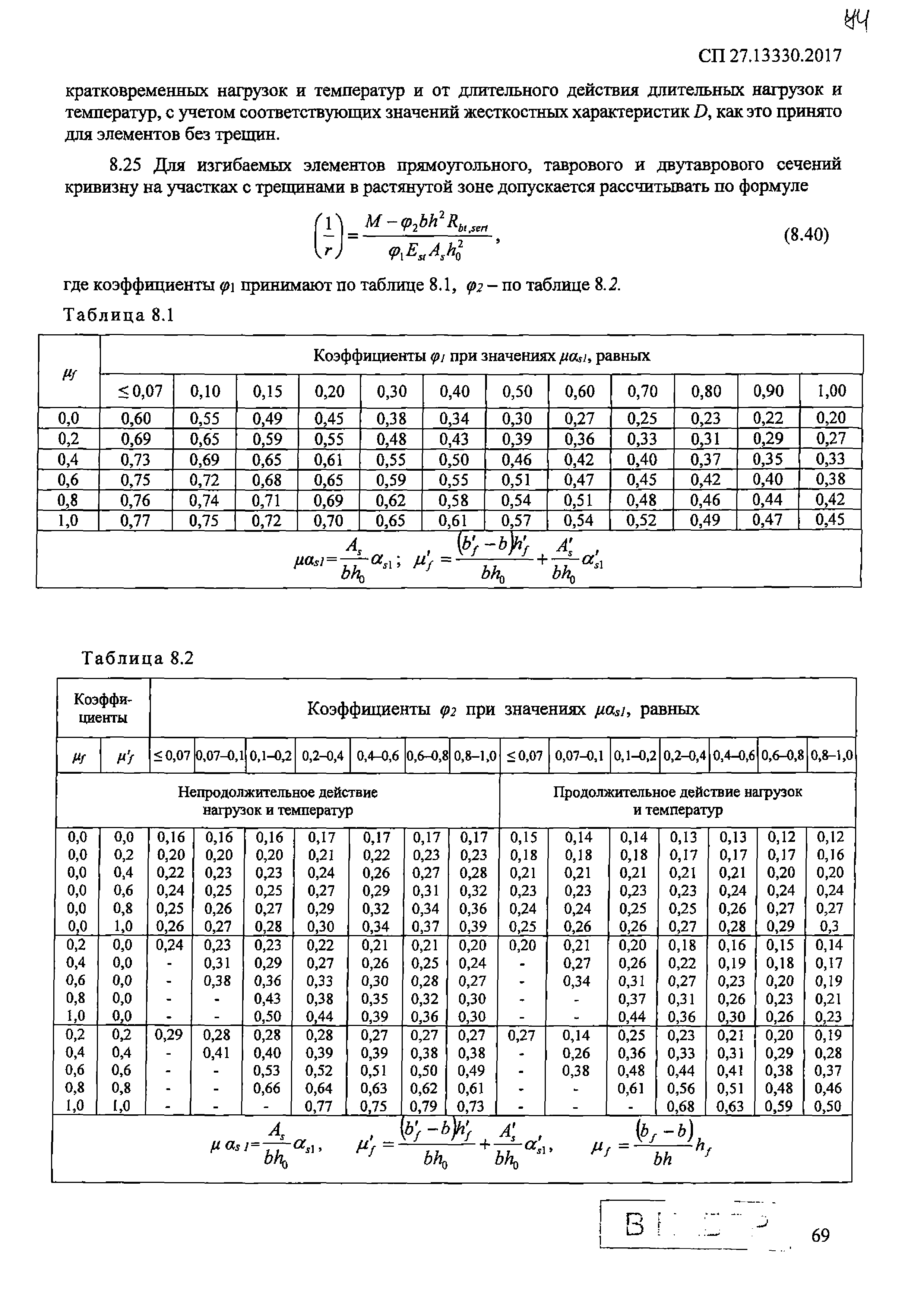 СП 27.13330.2017