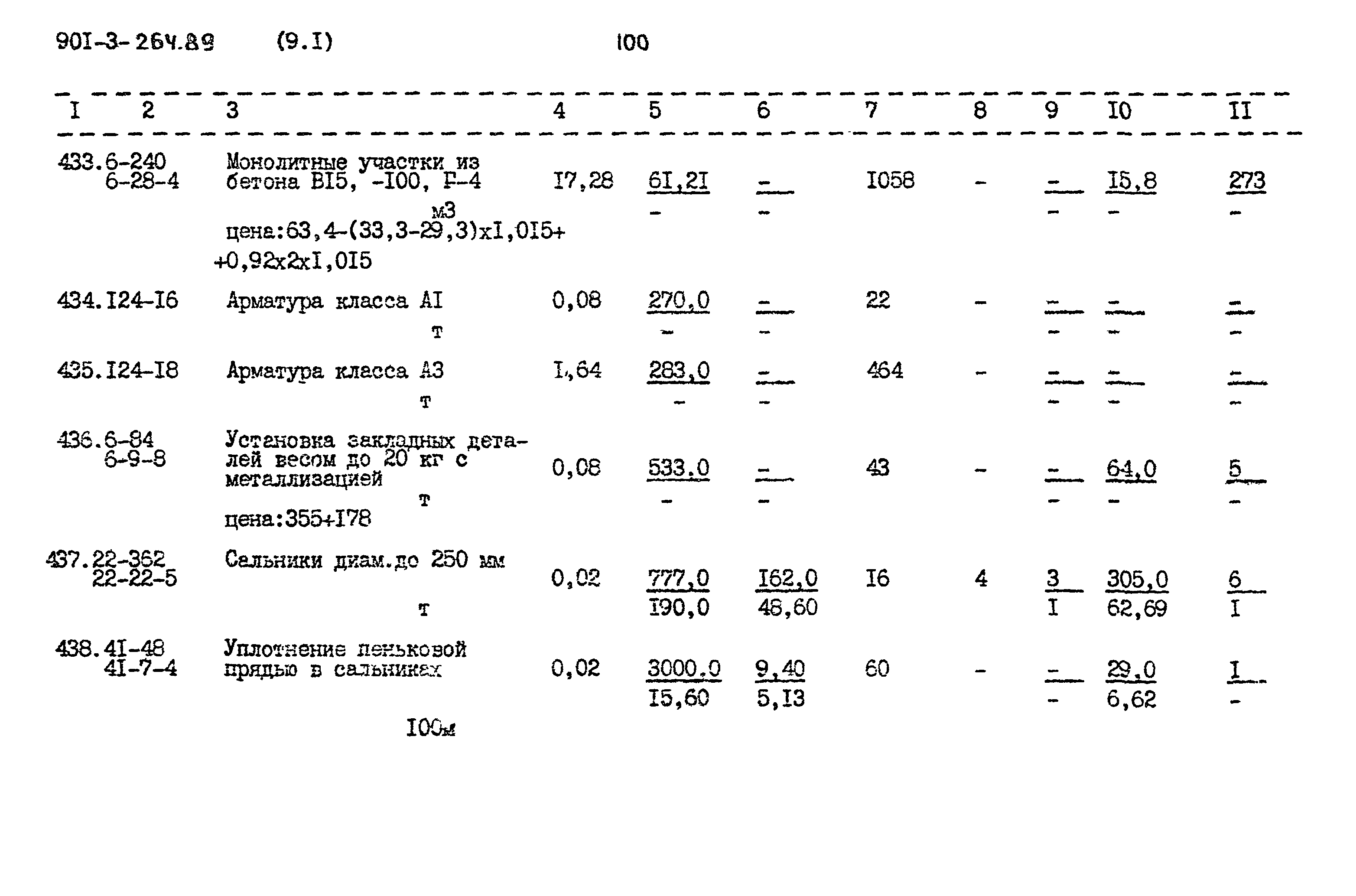Типовой проект 901-3-264.89
