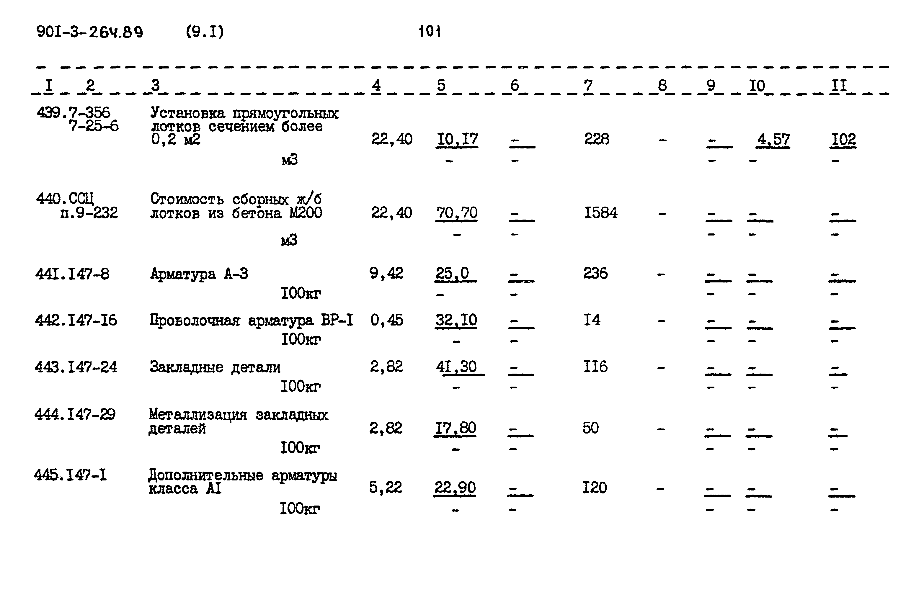 Типовой проект 901-3-264.89