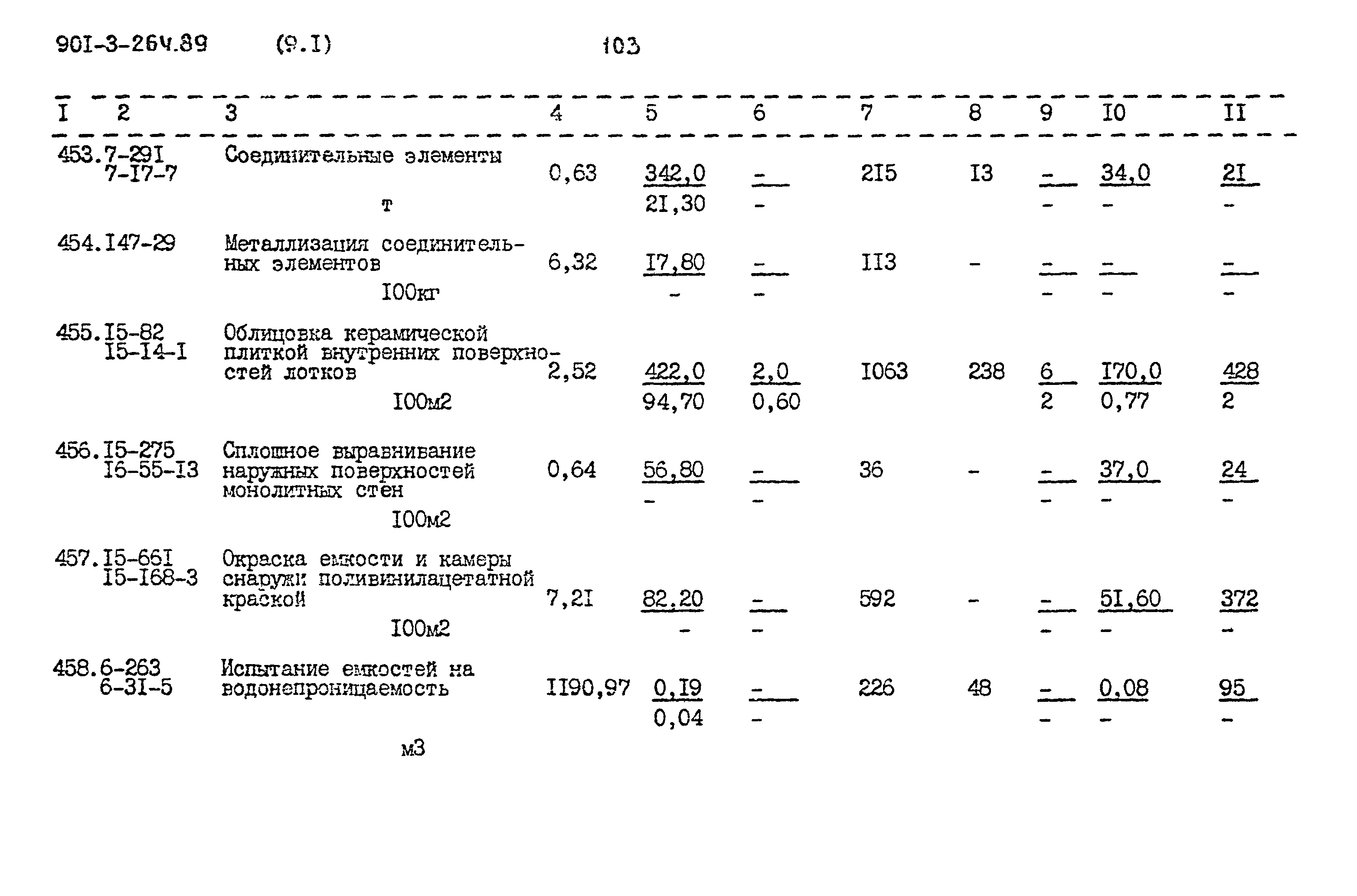 Типовой проект 901-3-264.89