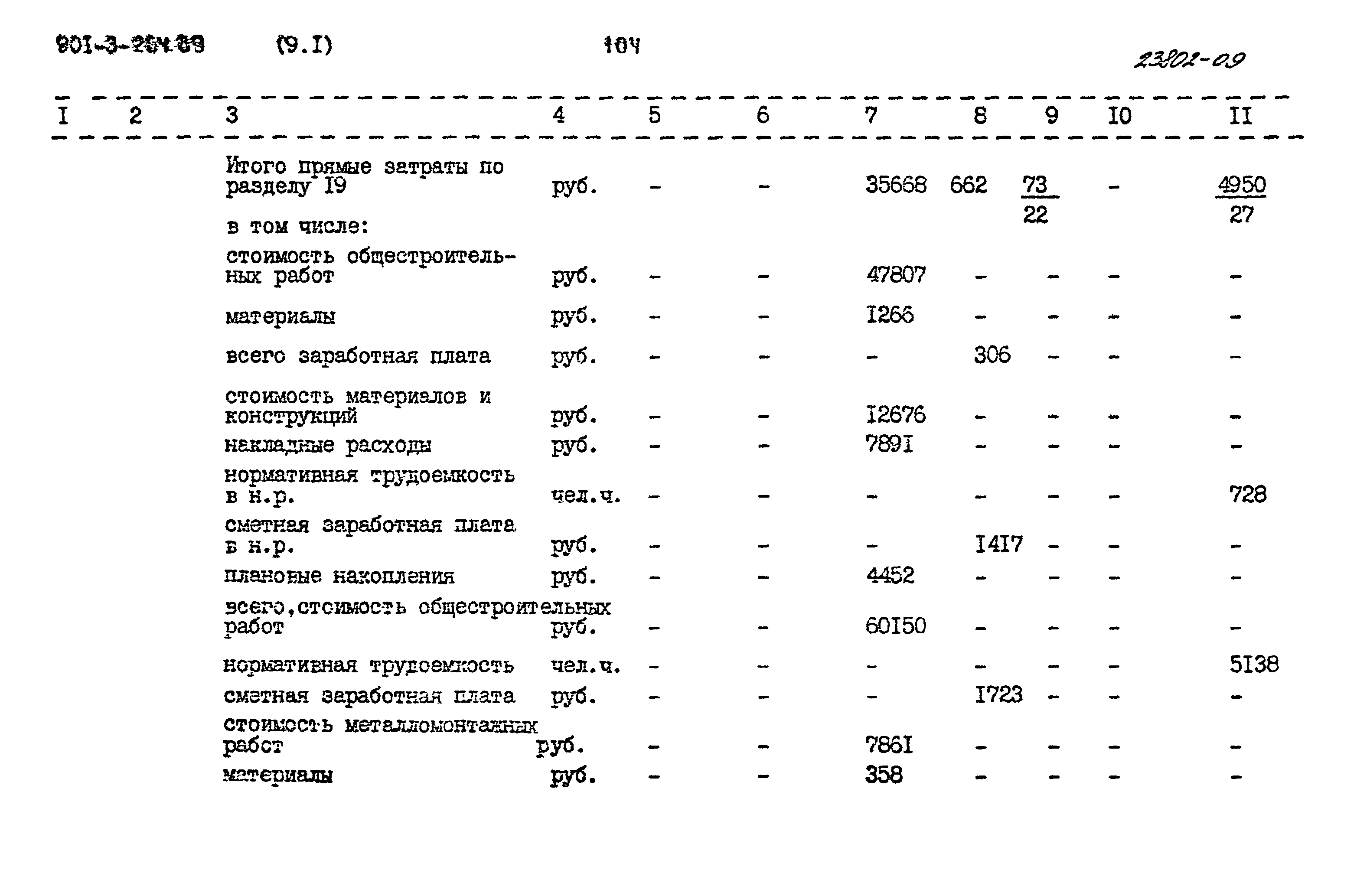 Типовой проект 901-3-264.89