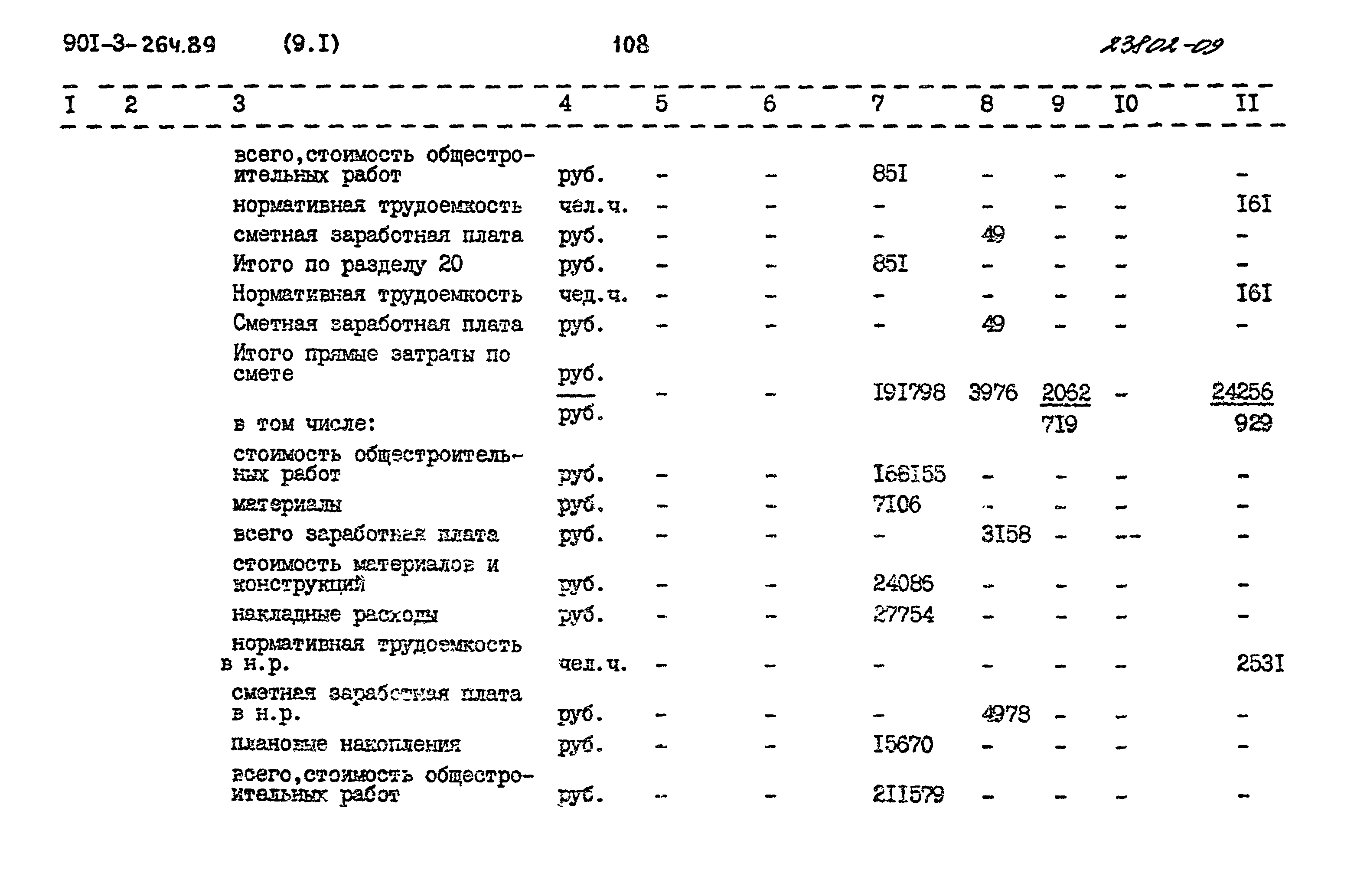 Типовой проект 901-3-264.89