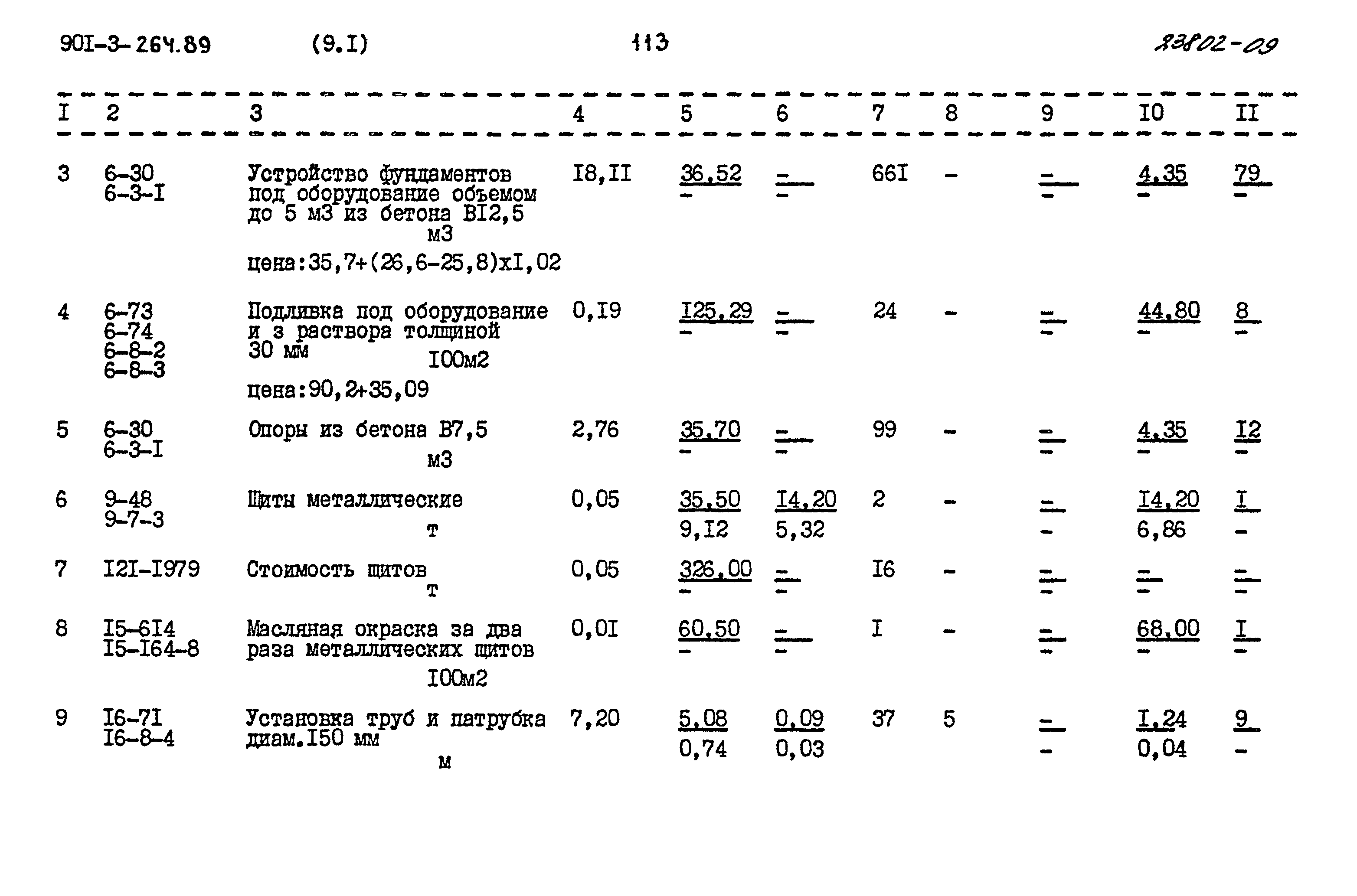 Типовой проект 901-3-264.89