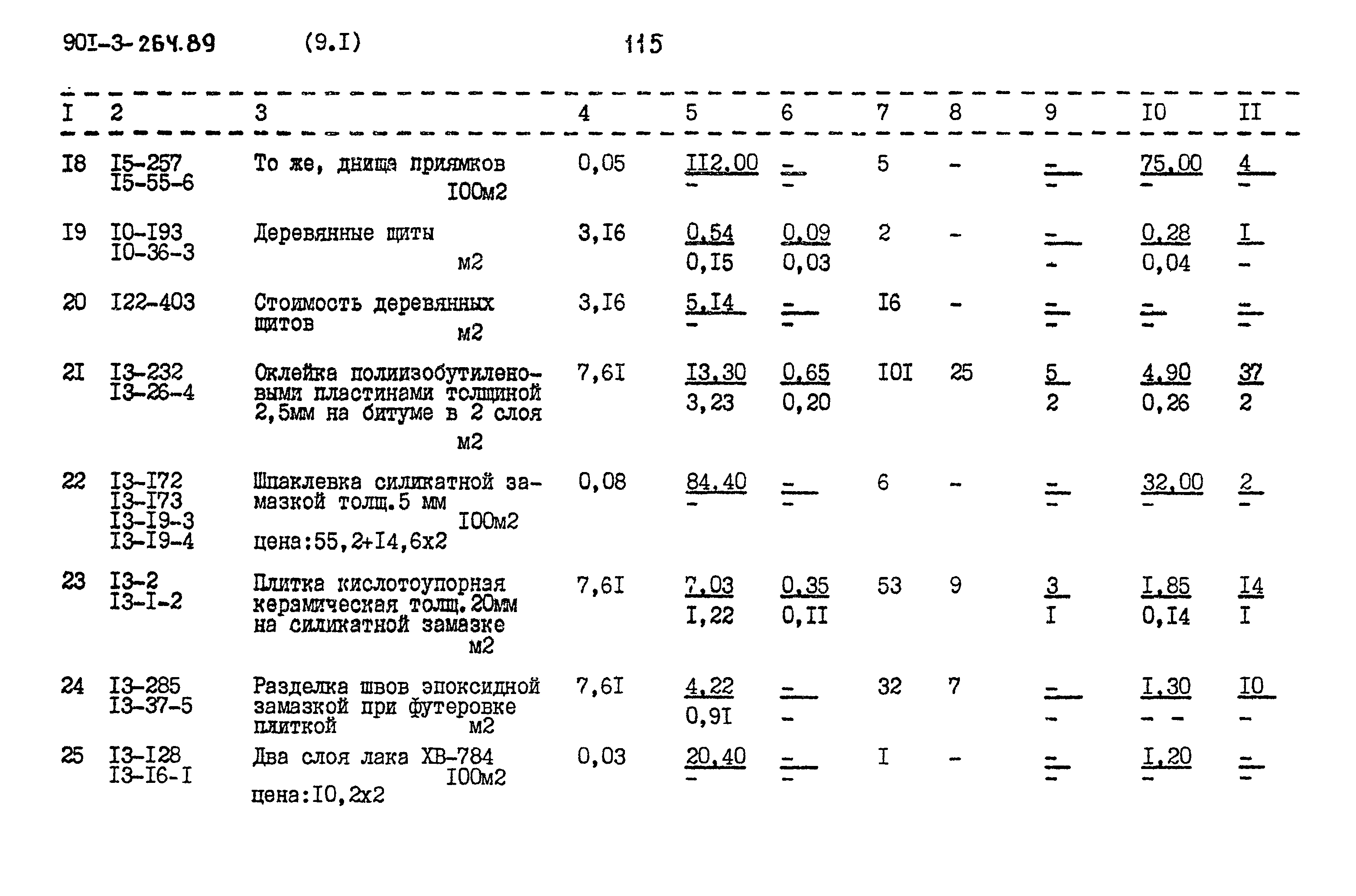 Типовой проект 901-3-264.89