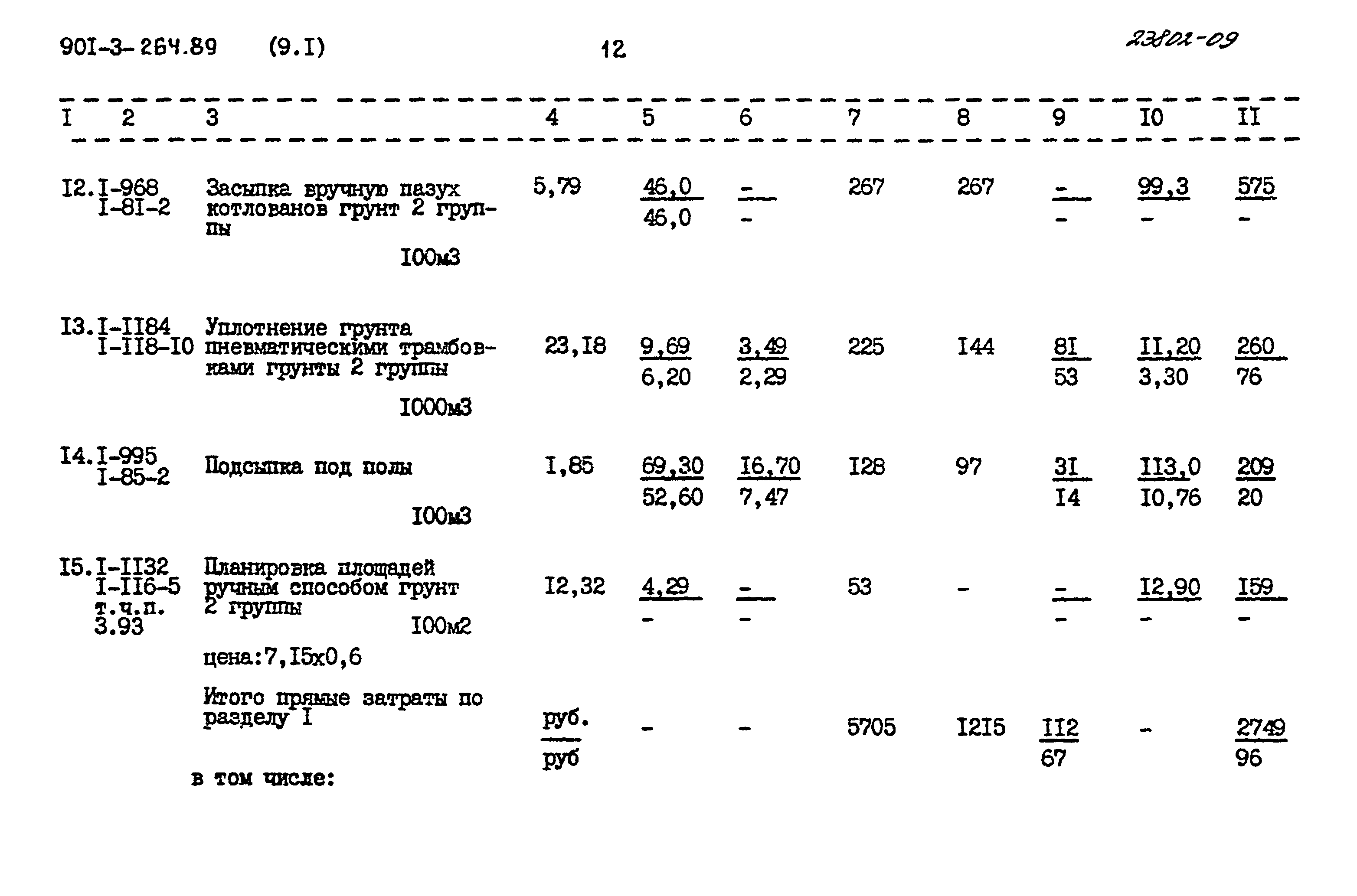 Типовой проект 901-3-264.89