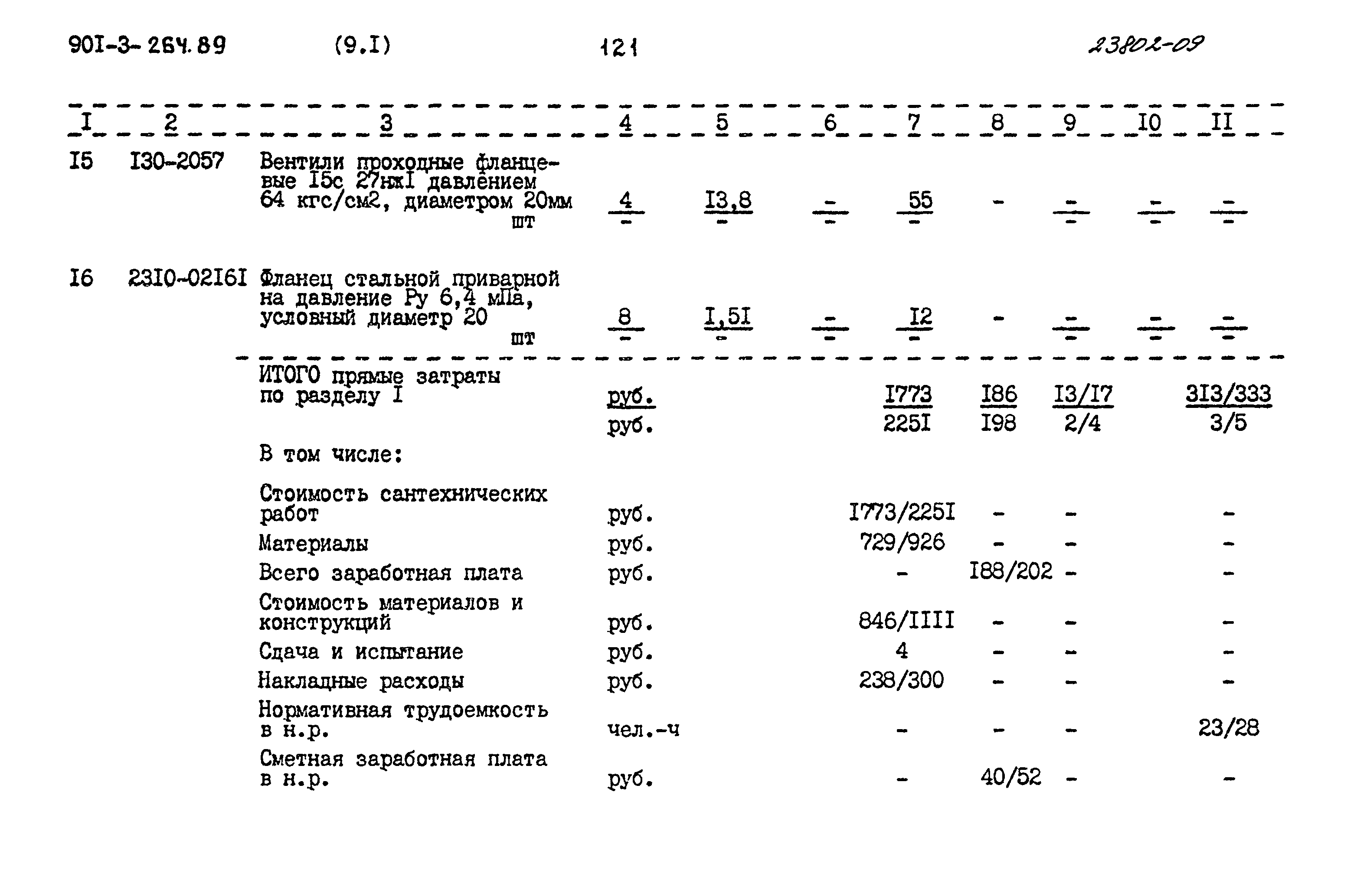 Типовой проект 901-3-264.89