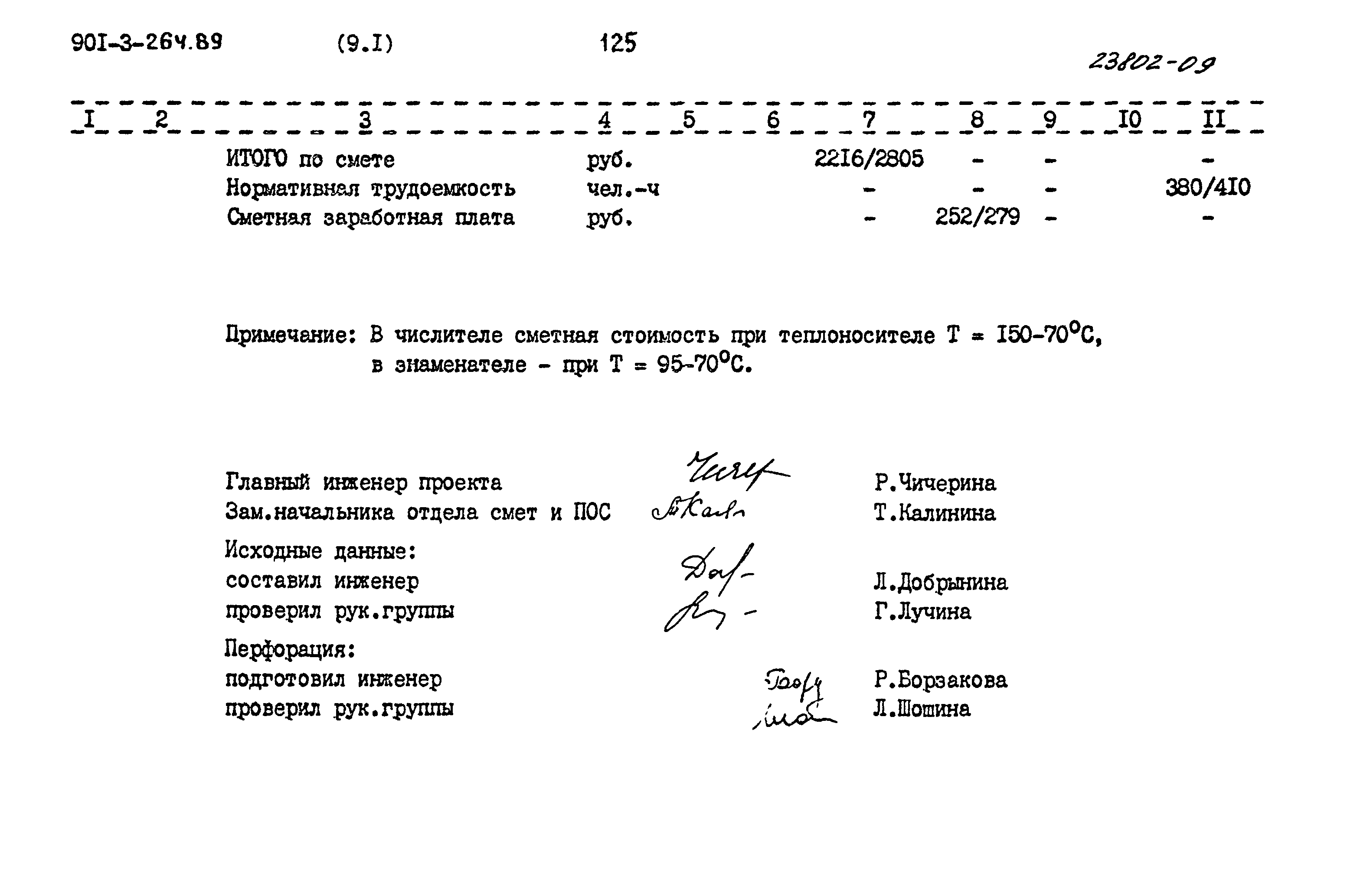 Типовой проект 901-3-264.89
