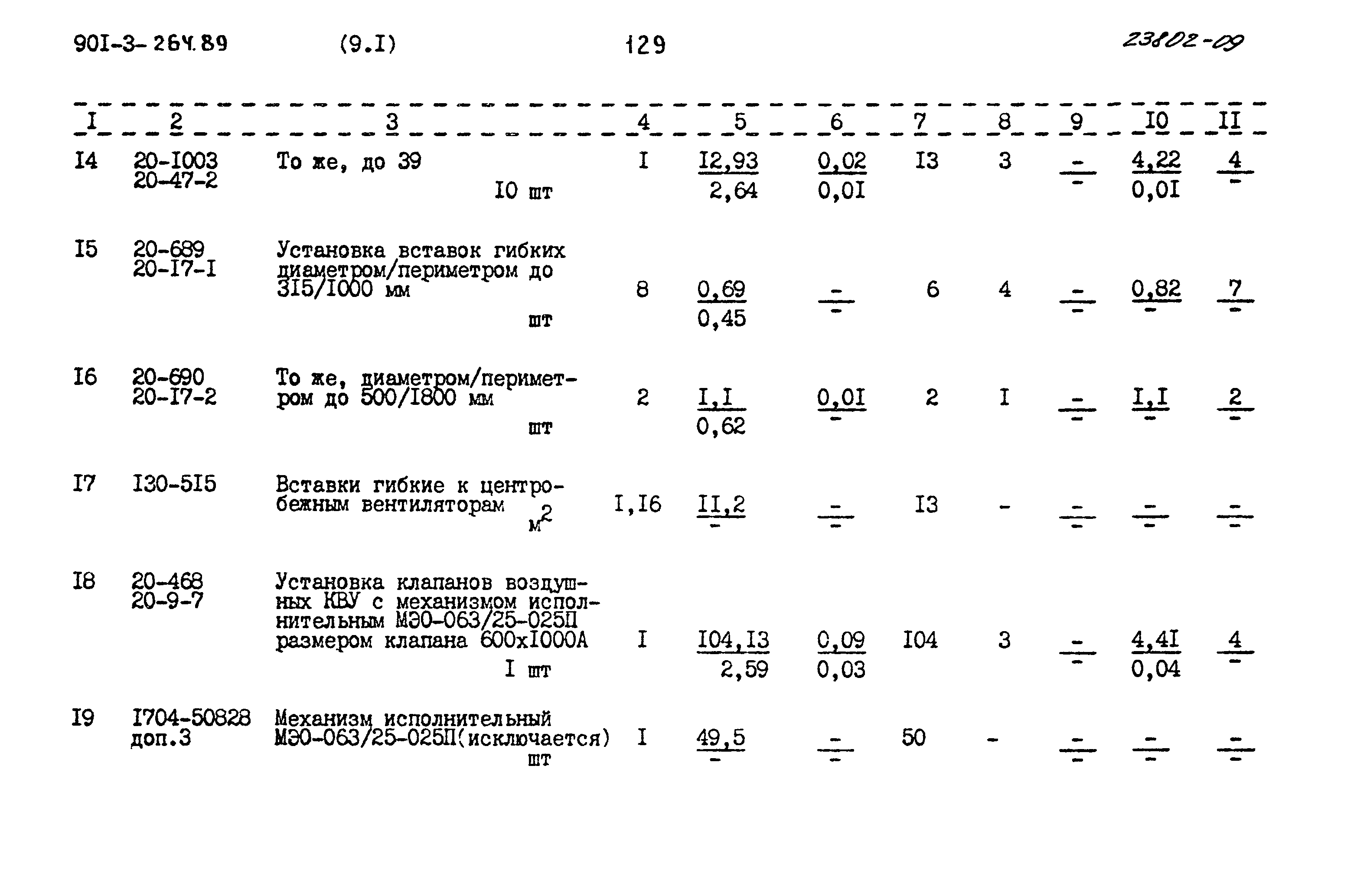 Типовой проект 901-3-264.89