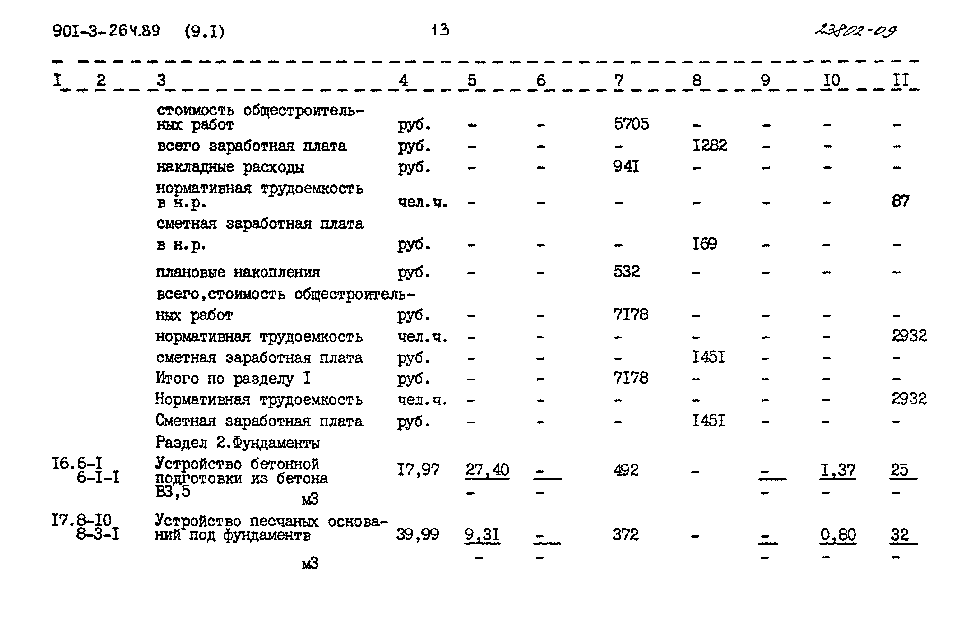 Типовой проект 901-3-264.89