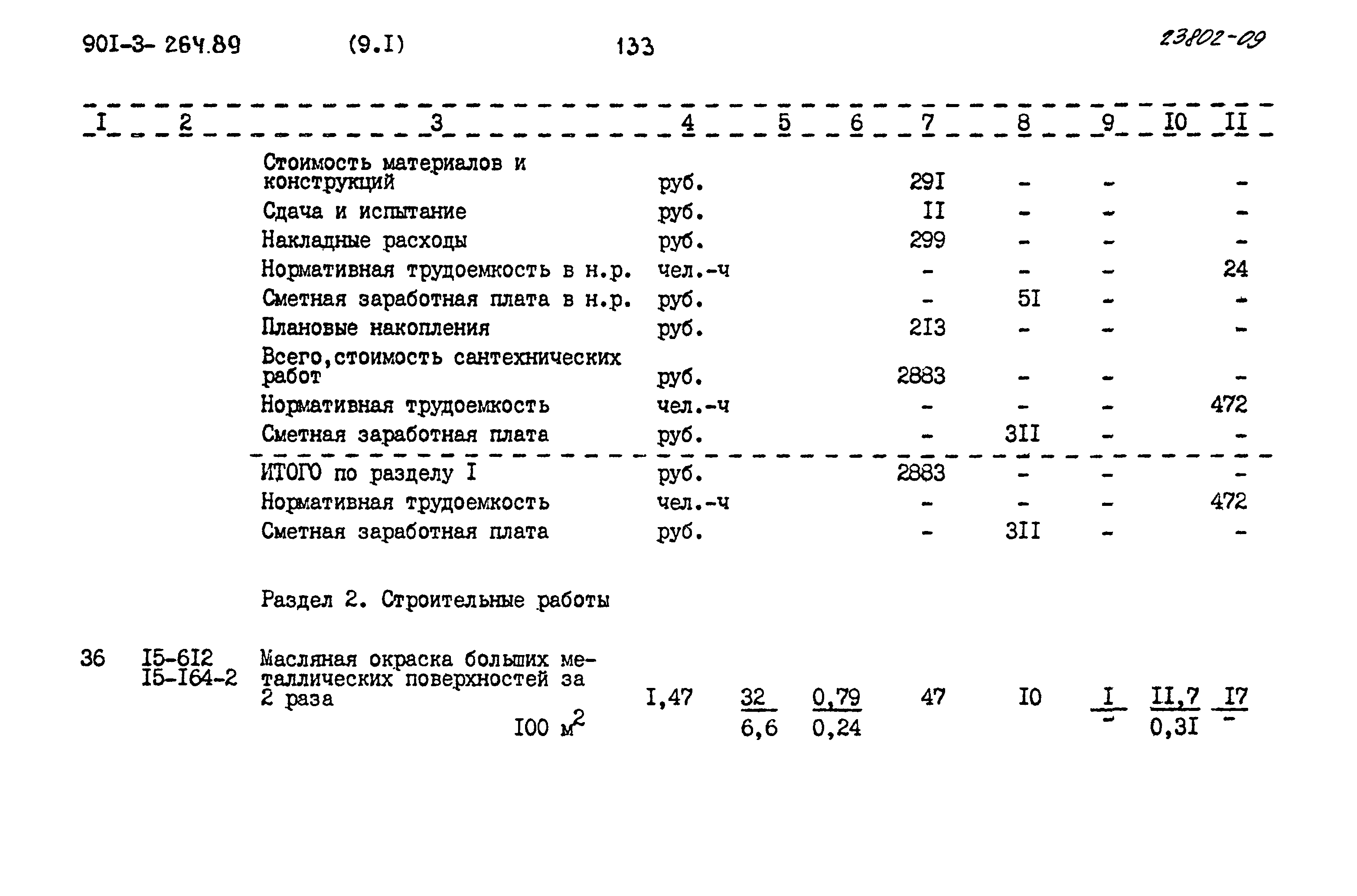 Типовой проект 901-3-264.89