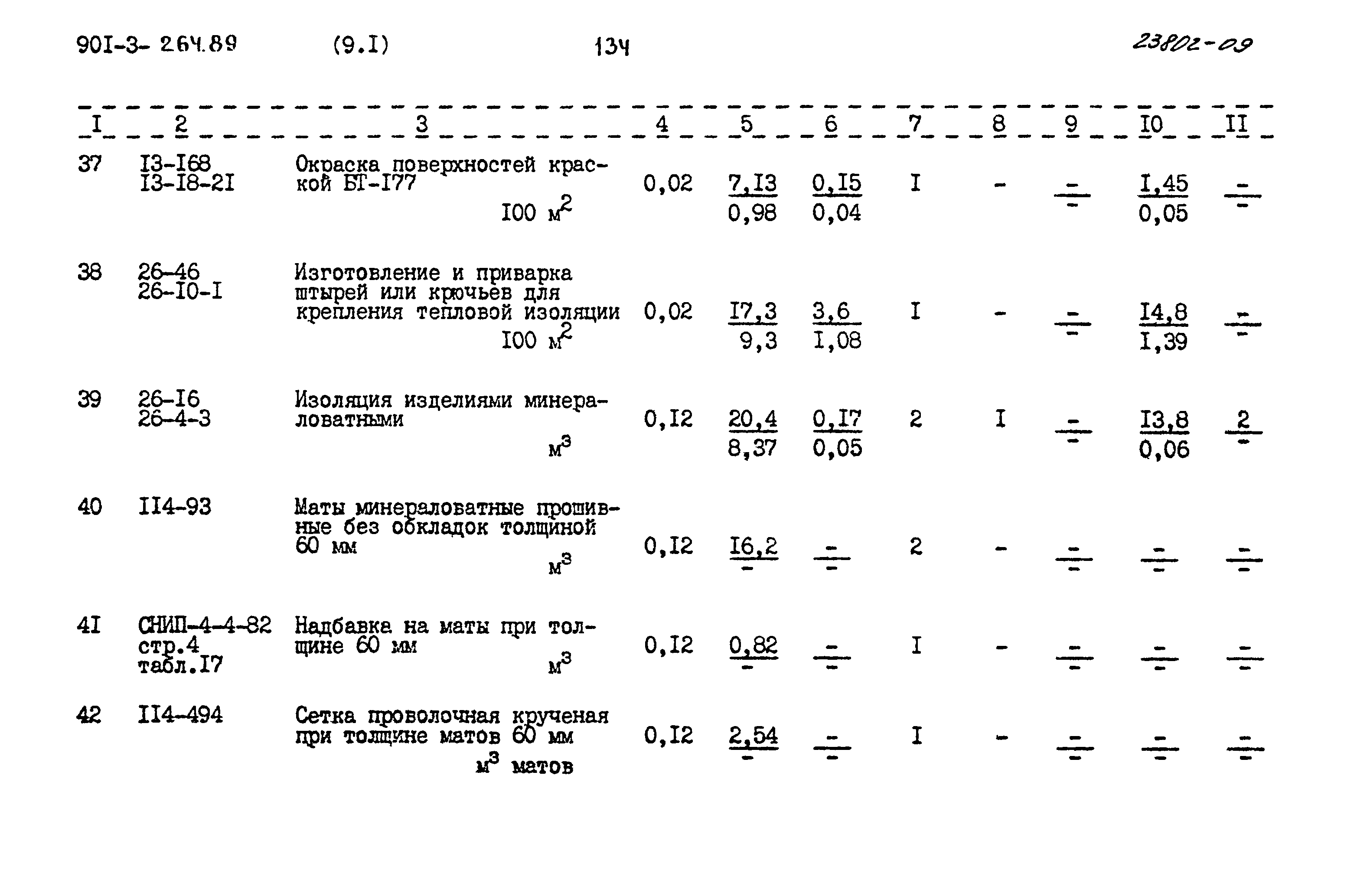 Типовой проект 901-3-264.89