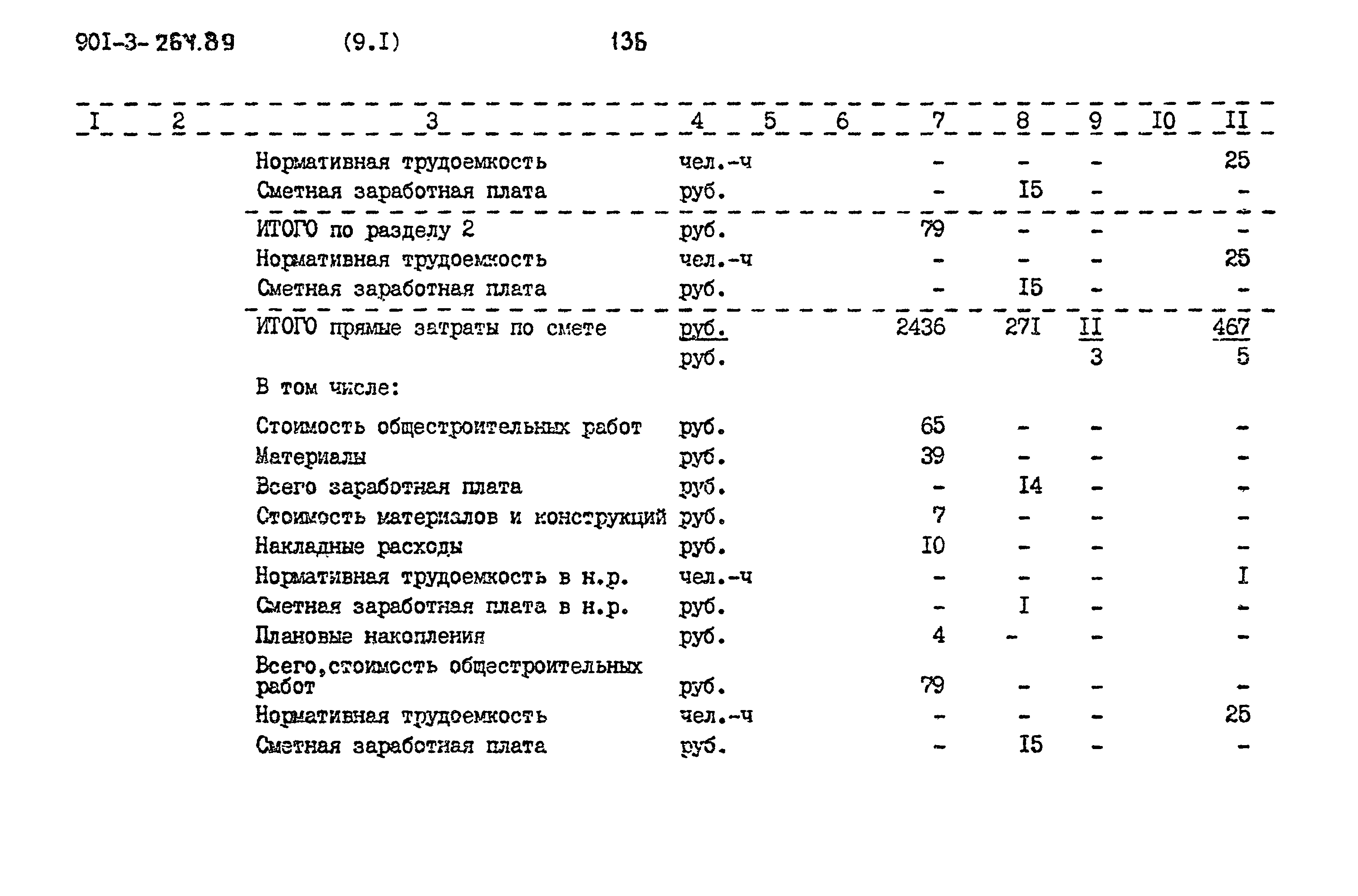 Типовой проект 901-3-264.89